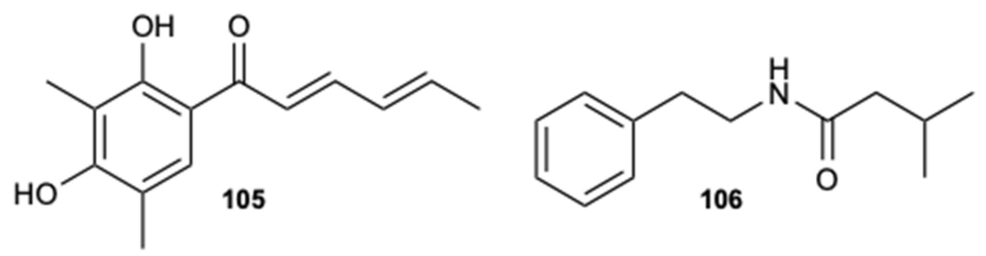Molecules 25 05856 g026