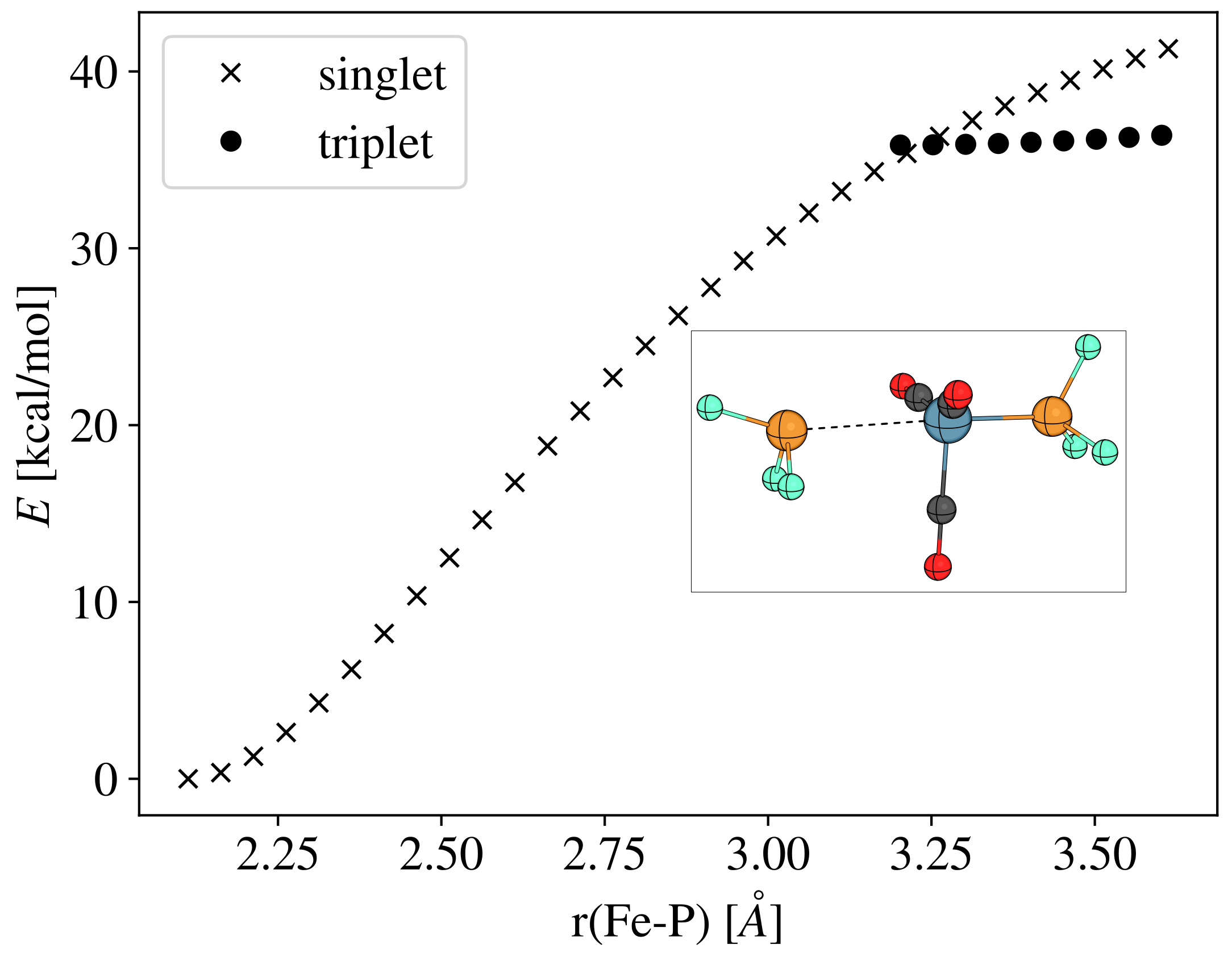Molecules 25 05860 g002