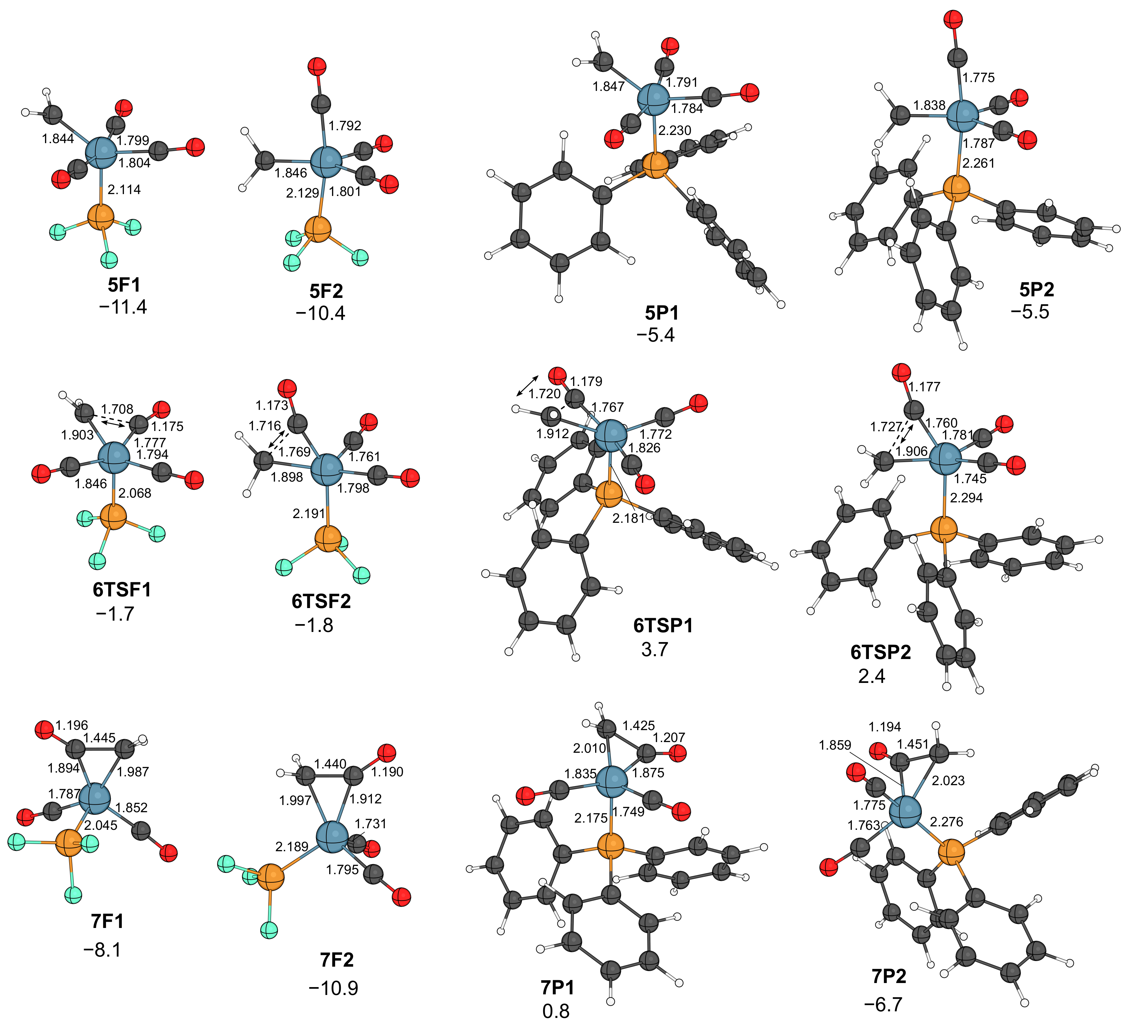 Molecules 25 05860 g005