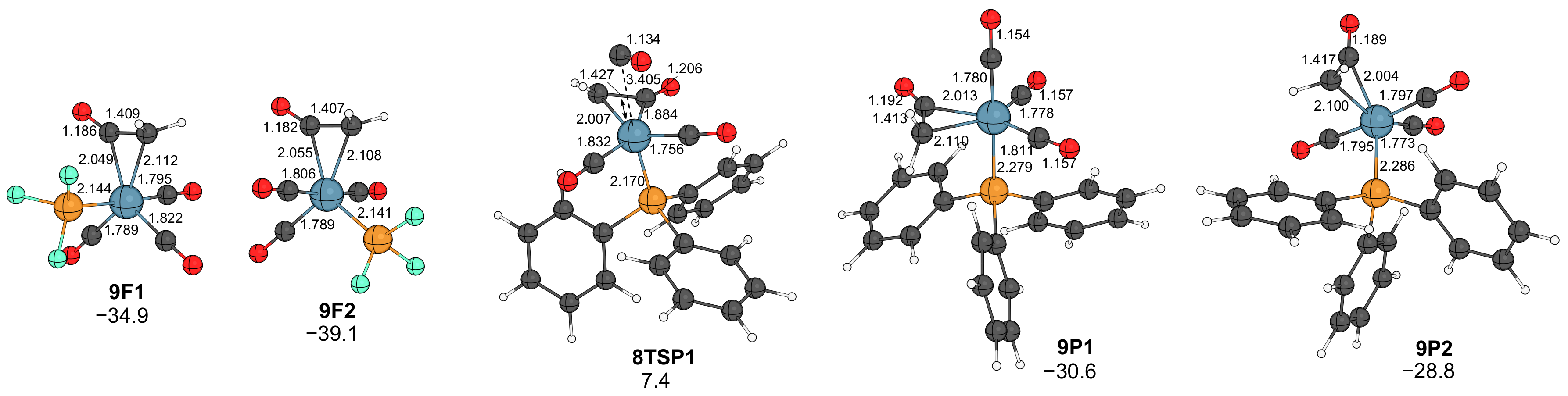 Molecules 25 05860 g006