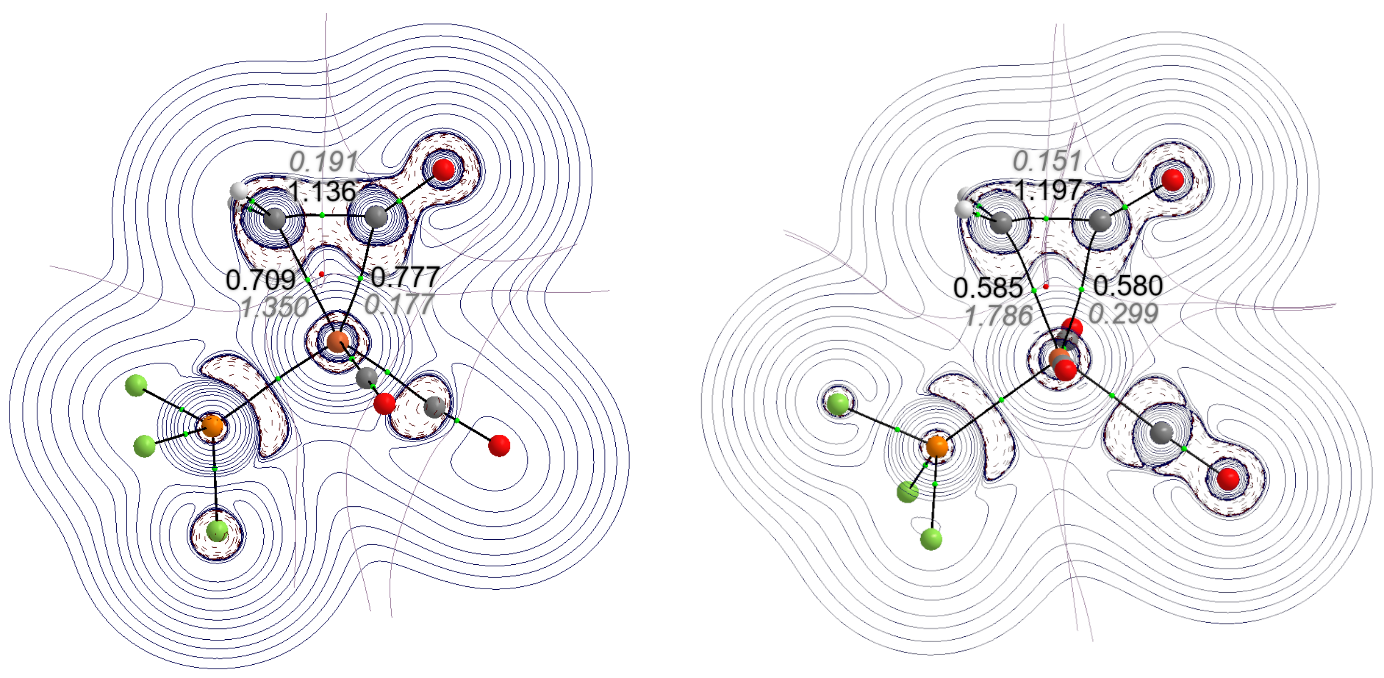 Molecules 25 05860 g007