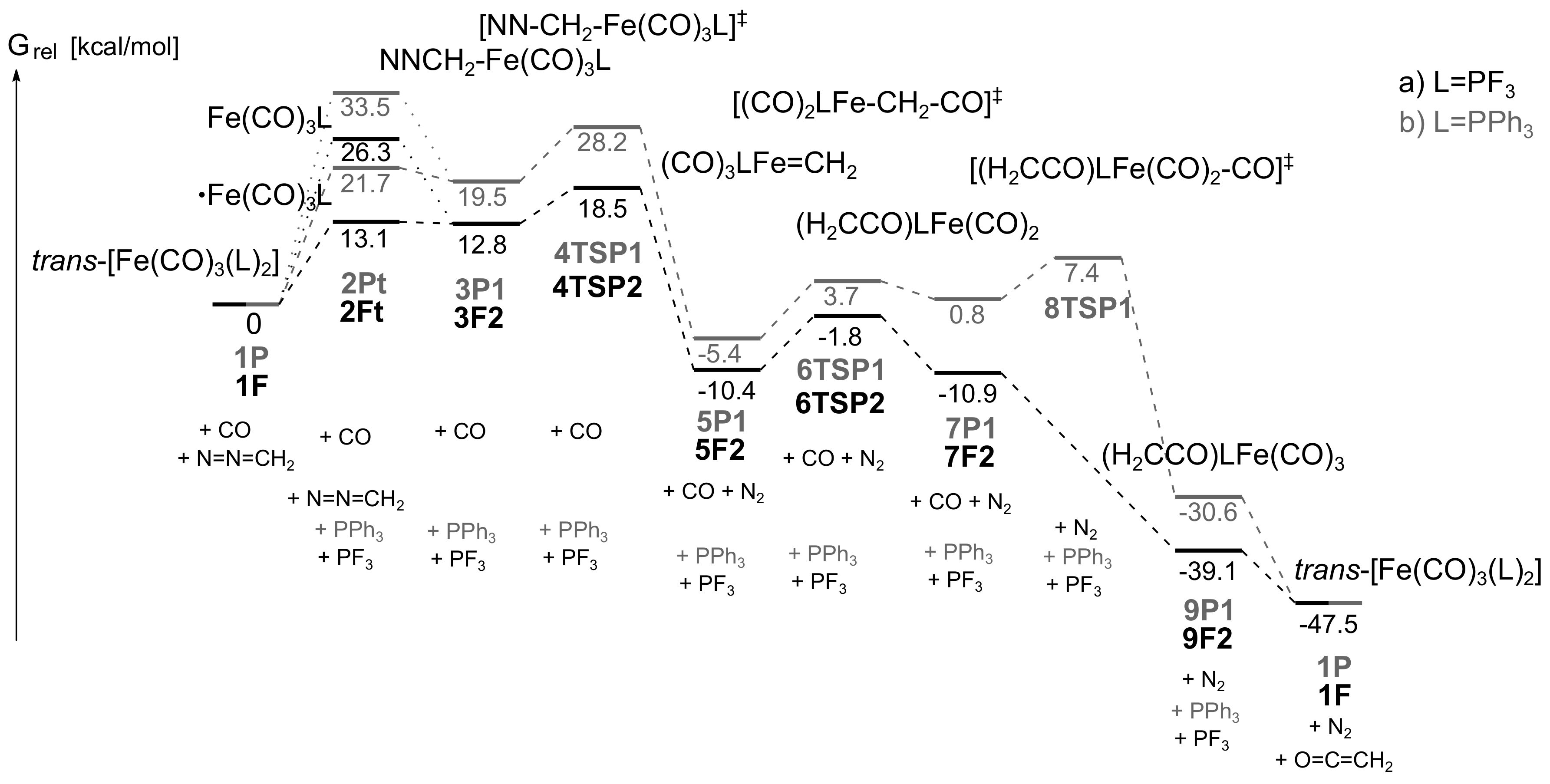 Molecules 25 05860 g010