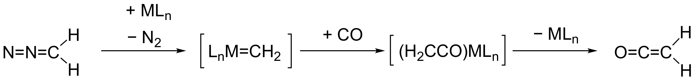 Molecules 25 05860 sch001