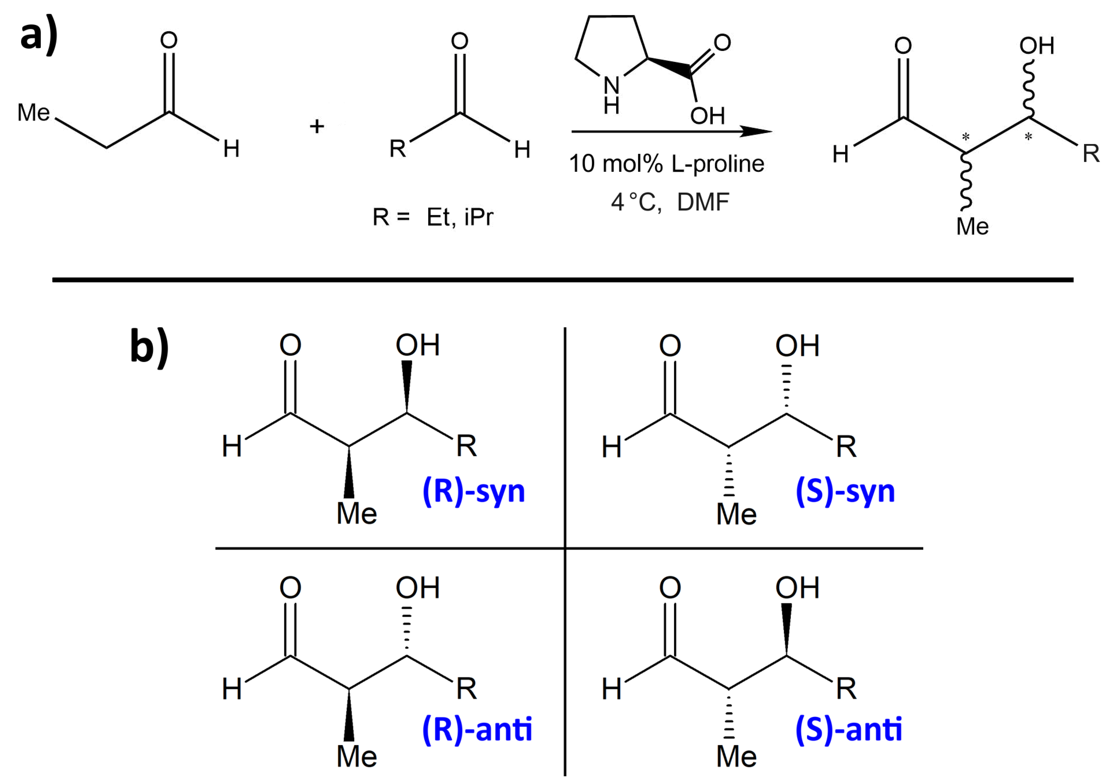 Molecules 25 05861 g001 Molecules 25 05861 g001