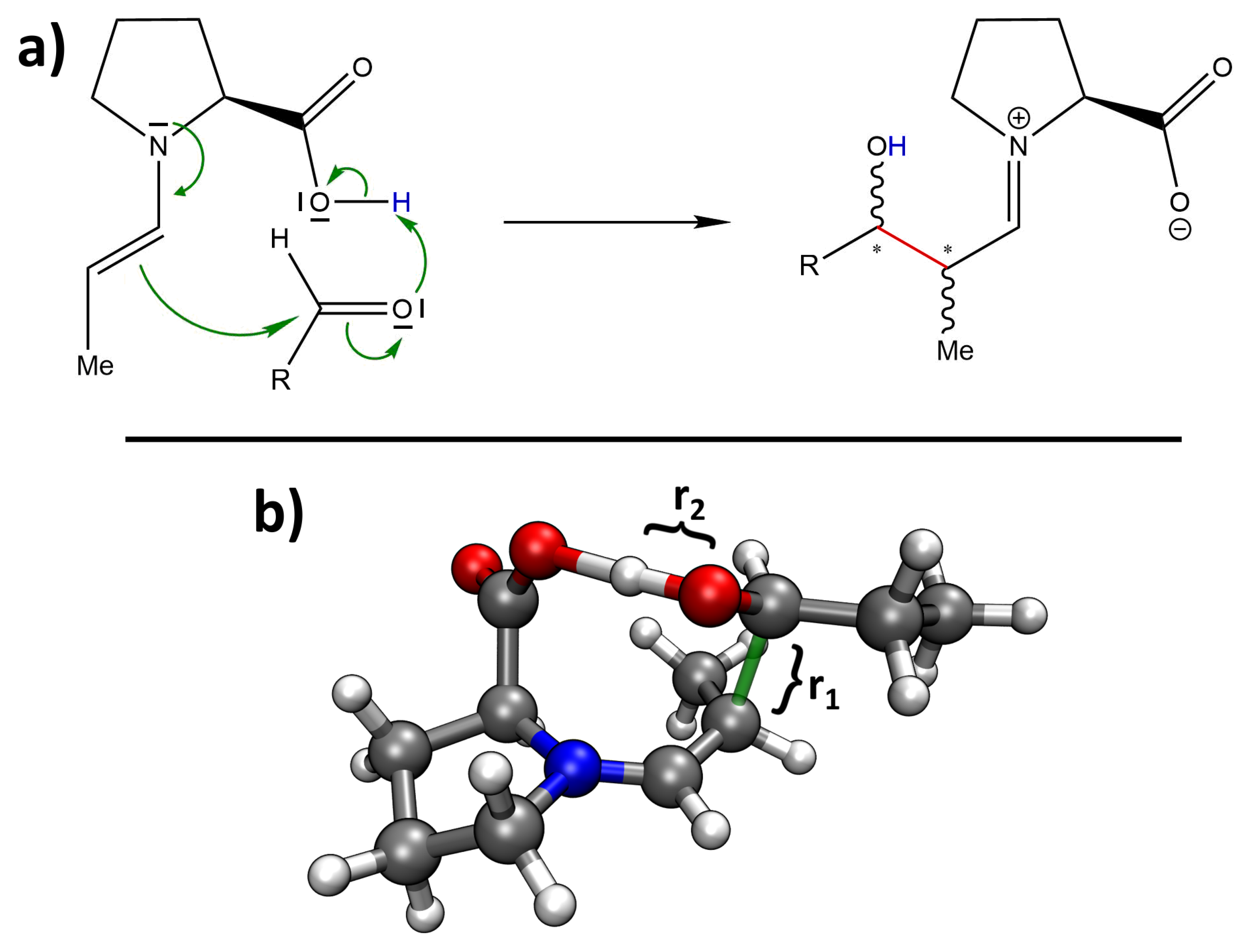 Molecules 25 05861 g002 Molecules 25 05861 g002