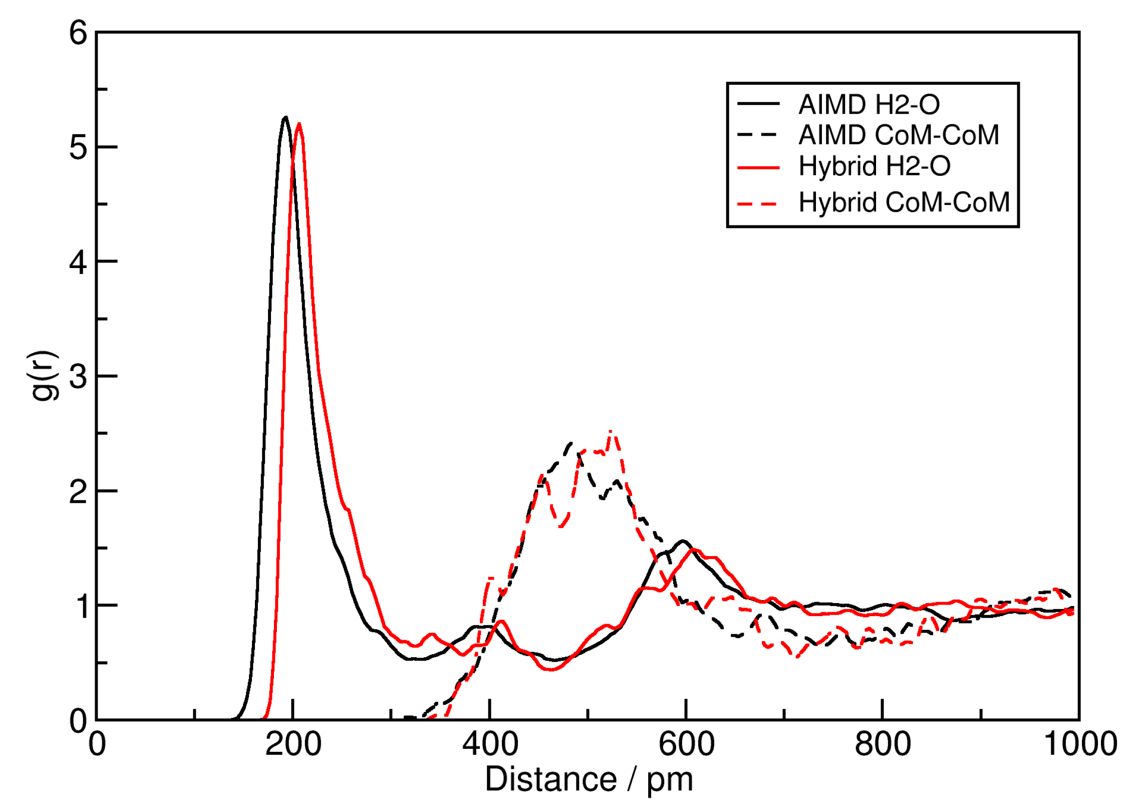 Molecules 25 05861 g003 Molecules 25 05861 g003