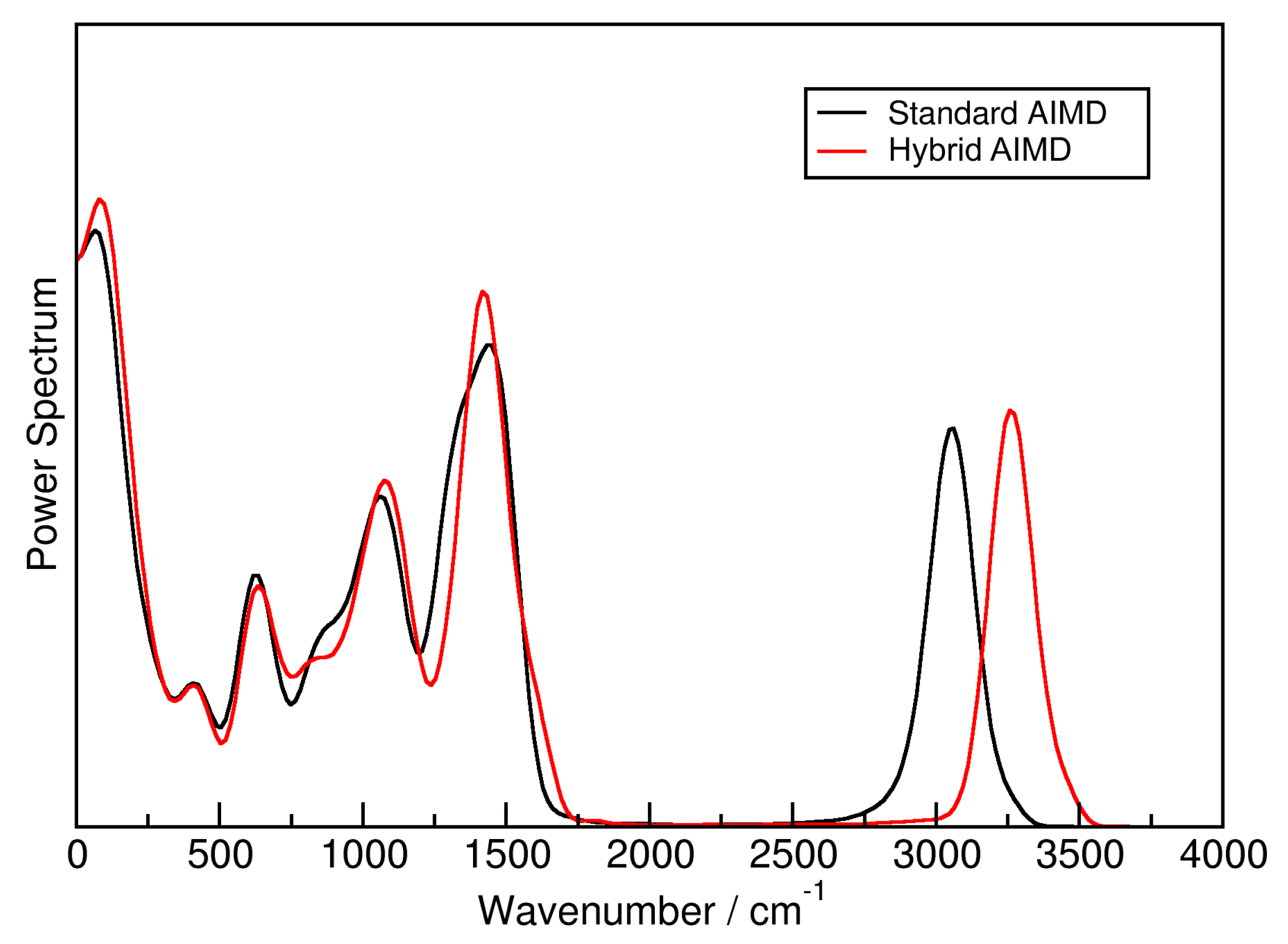 Molecules 25 05861 g004 Molecules 25 05861 g004