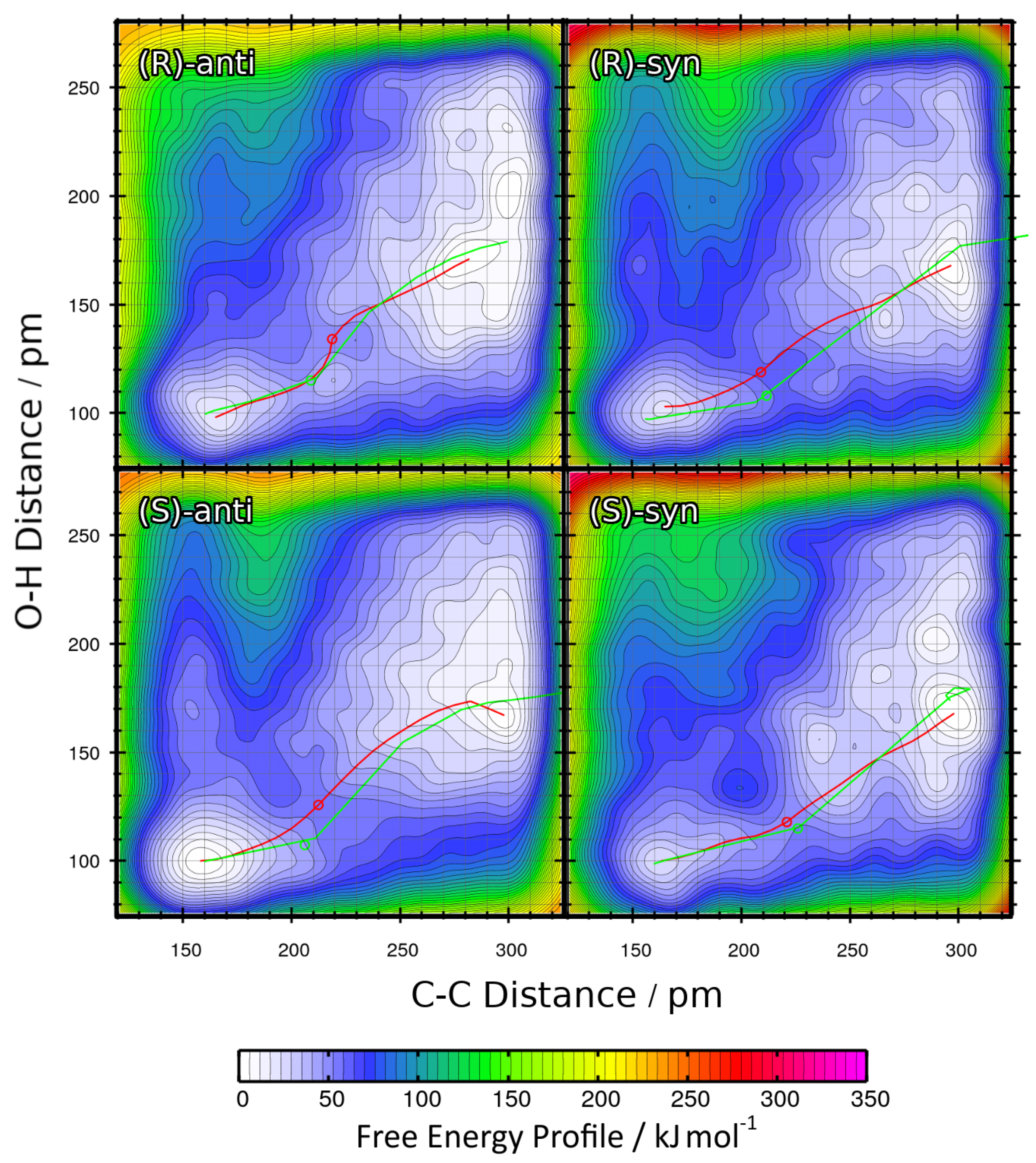 Molecules 25 05861 g006 Molecules 25 05861 g006