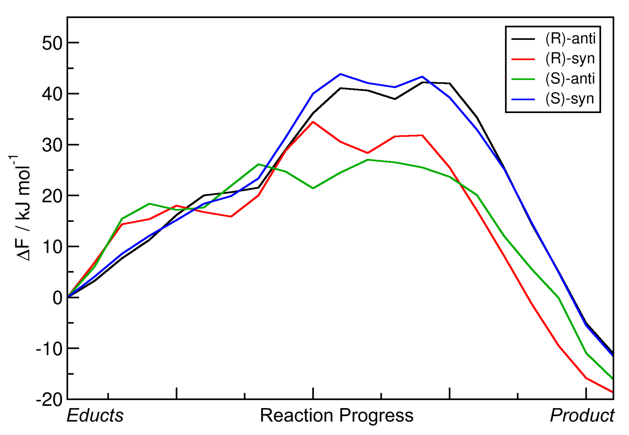 Molecules 25 05861 g009 Molecules 25 05861 g009