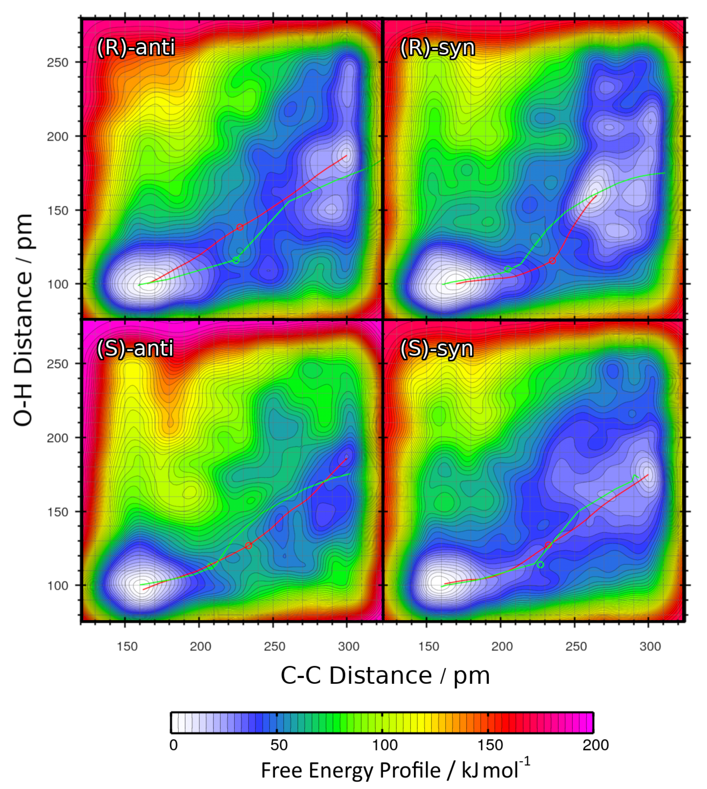 Molecules 25 05861 g010 Molecules 25 05861 g010