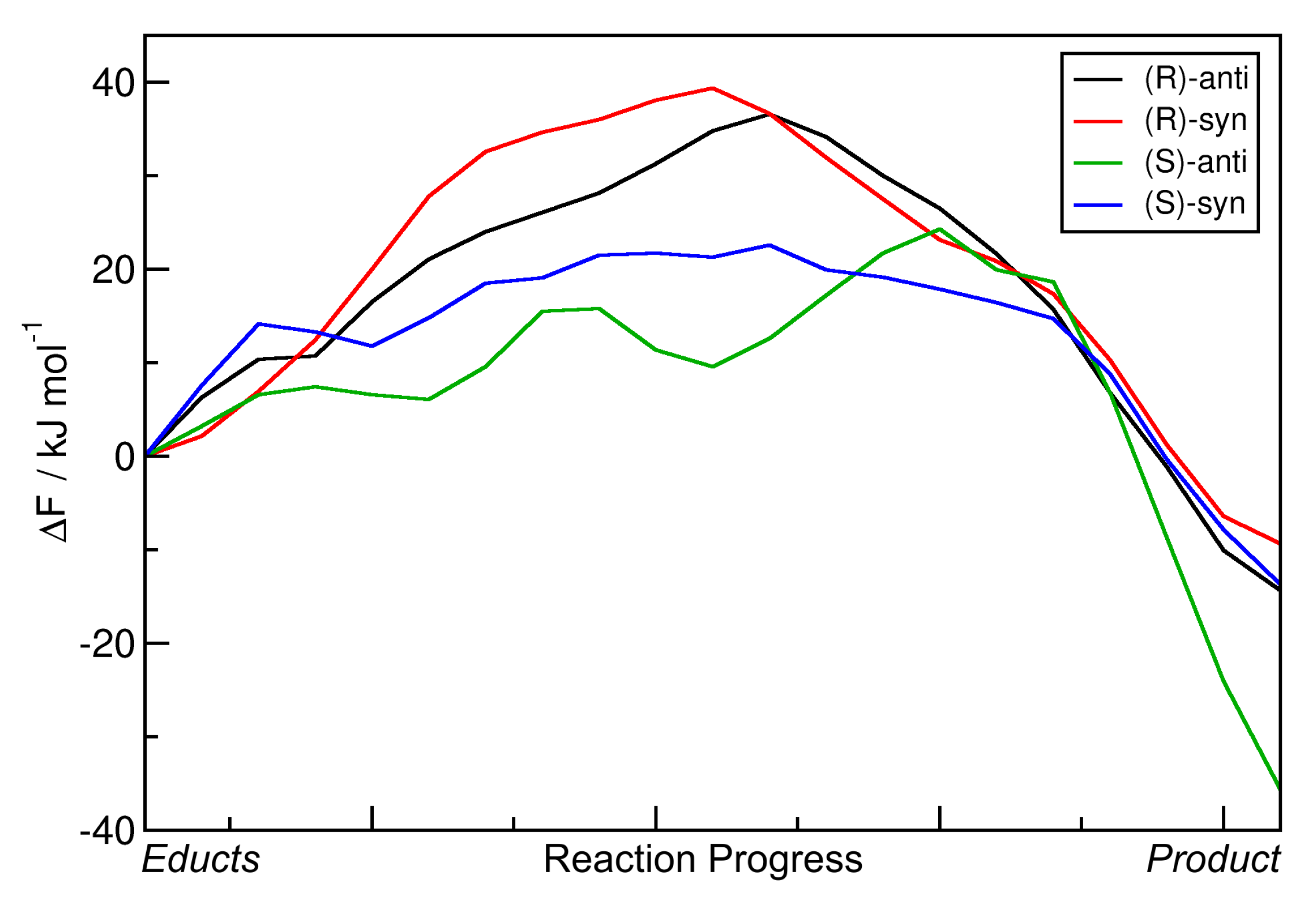 Molecules 25 05861 g011 Molecules 25 05861 g011