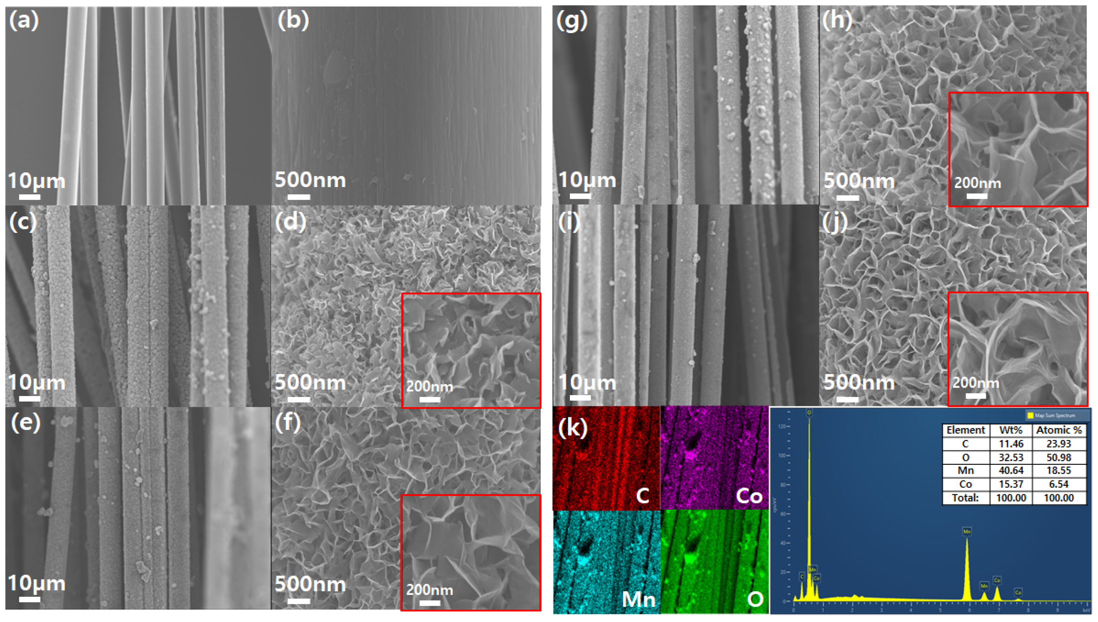 Molecules 25 05863 g001 Molecules 25 05863 g001