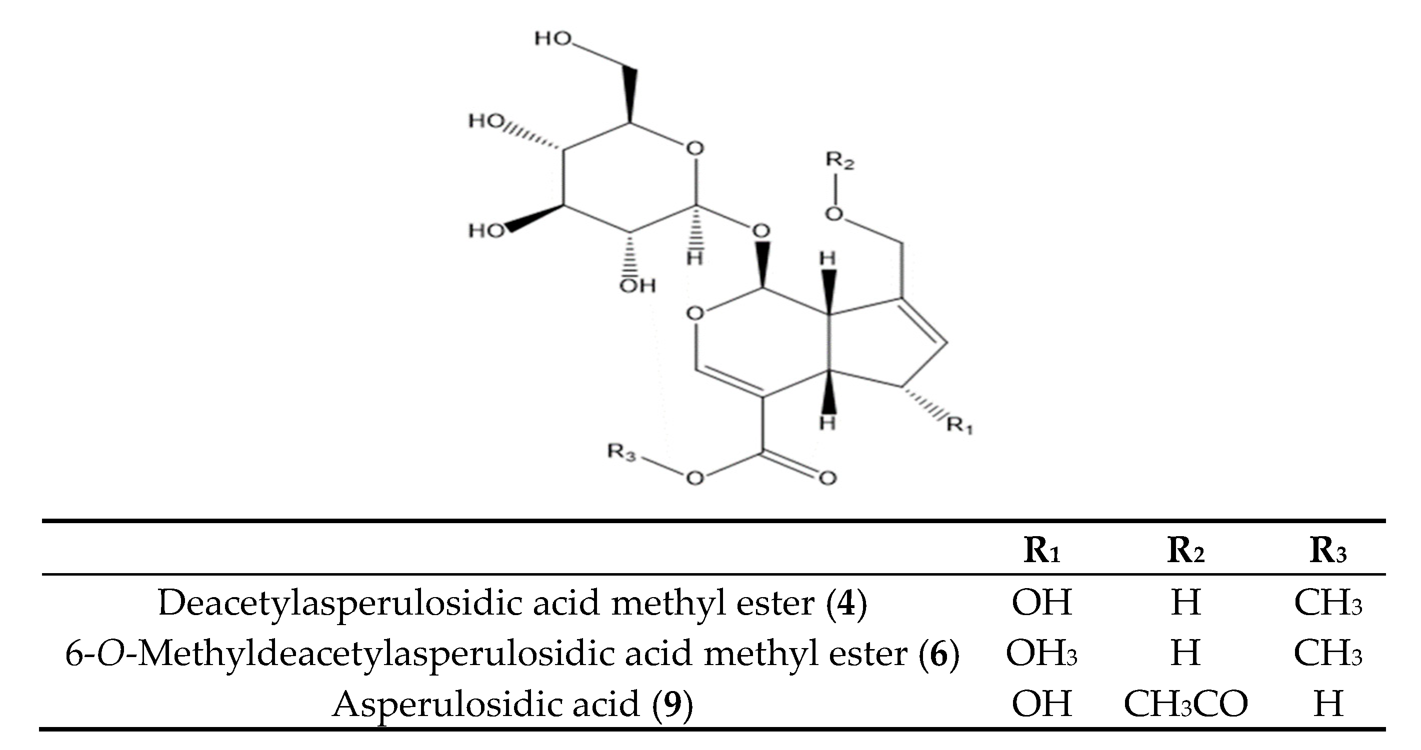 Molecules 25 05867 g001b Molecules 25 05867 g001b