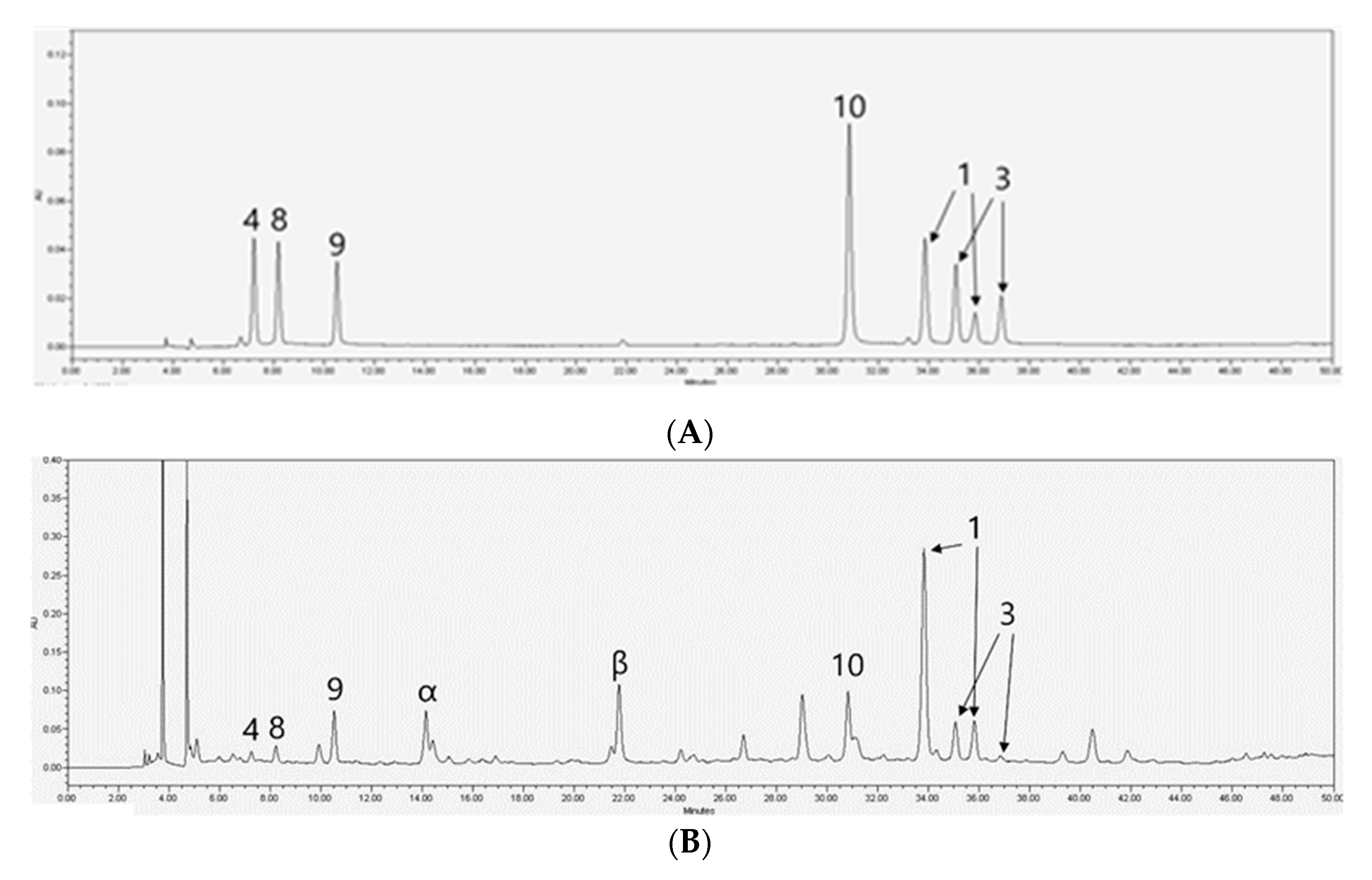 Molecules 25 05867 g002a Molecules 25 05867 g002a