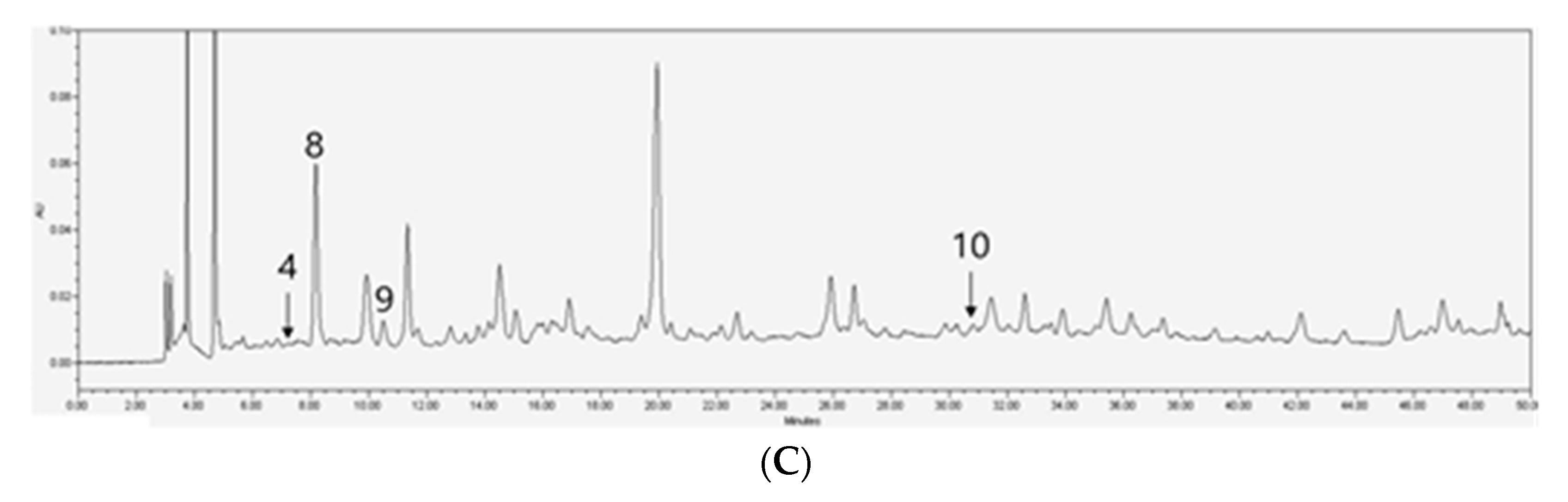 Molecules 25 05867 g002b Molecules 25 05867 g002b