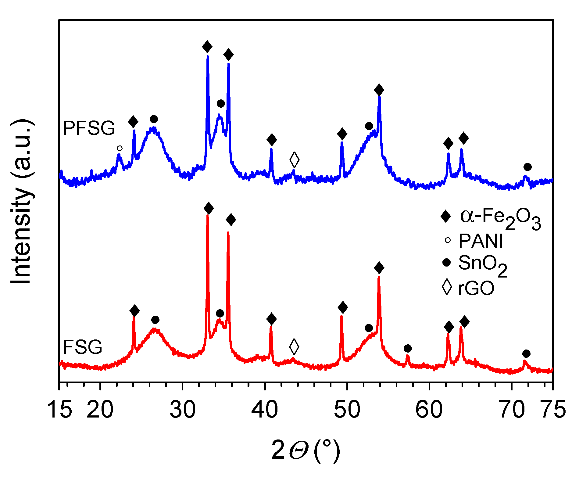 Molecules 25 05869 g001 Molecules 25 05869 g001