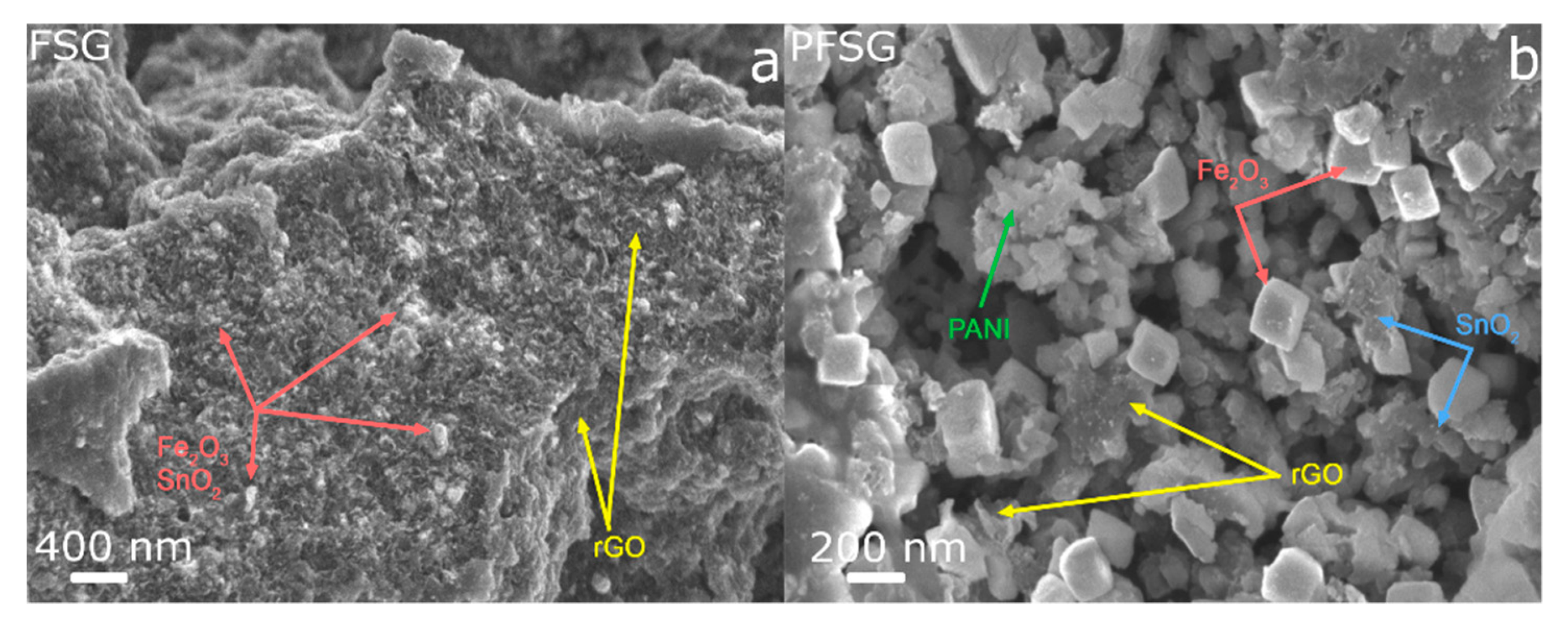 Molecules 25 05869 g002 Molecules 25 05869 g002