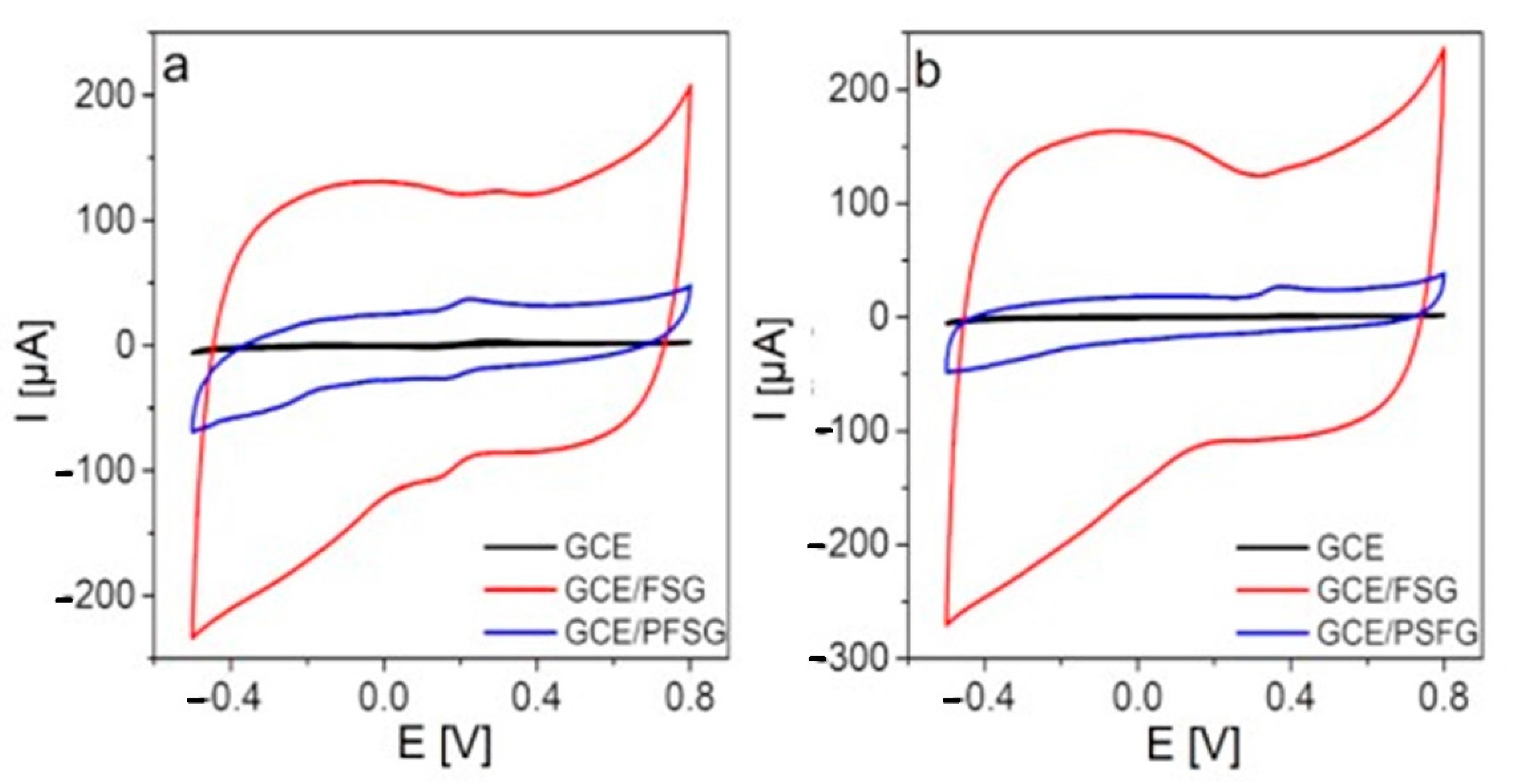 Molecules 25 05869 g004 Molecules 25 05869 g004