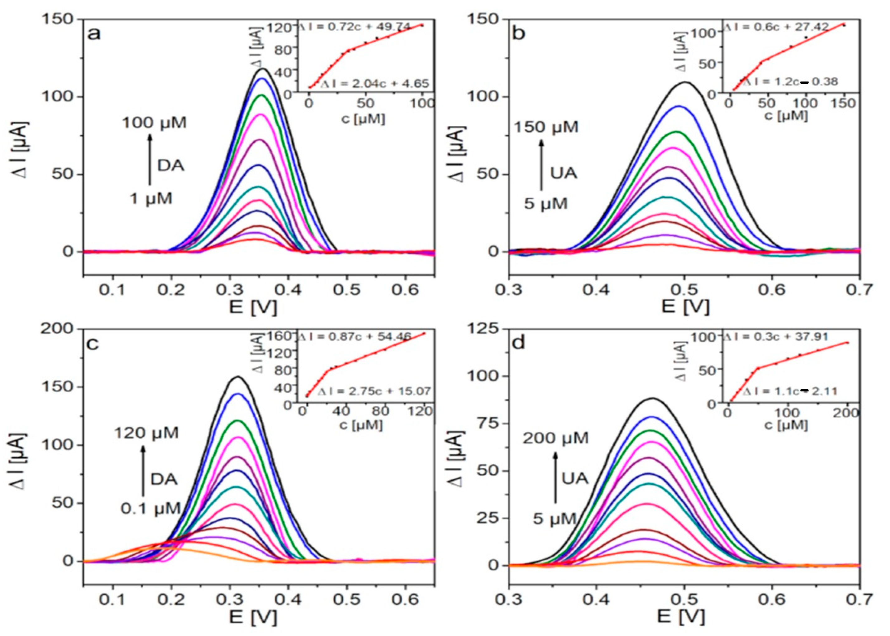 Molecules 25 05869 g006 Molecules 25 05869 g006