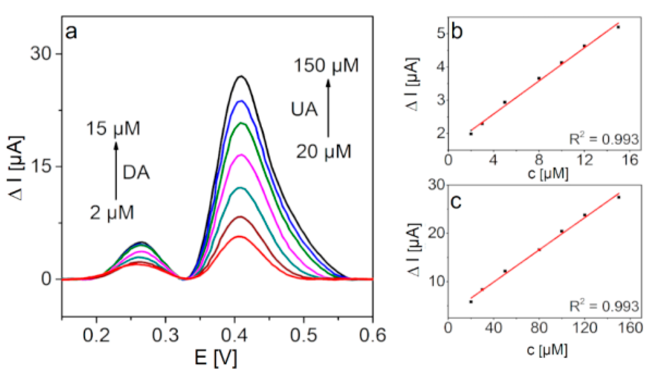 Molecules 25 05869 g008 Molecules 25 05869 g008