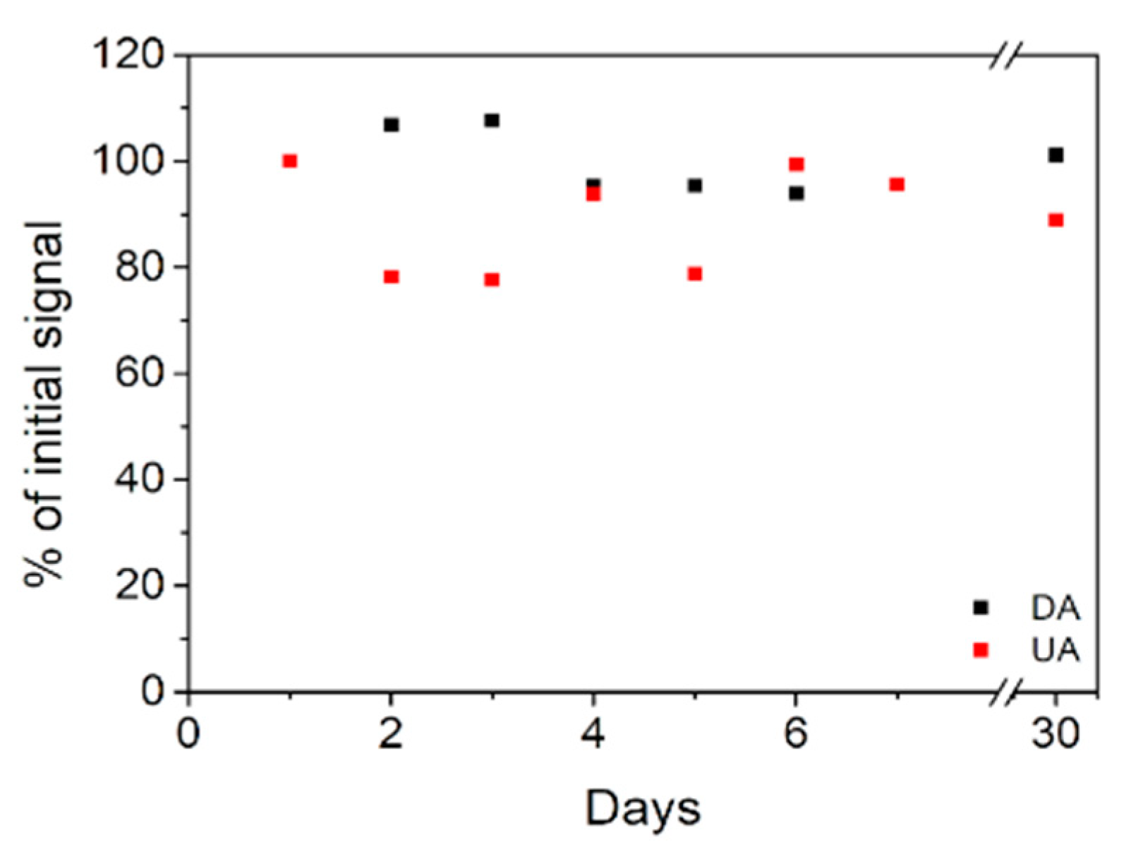 Molecules 25 05869 g009 Molecules 25 05869 g009