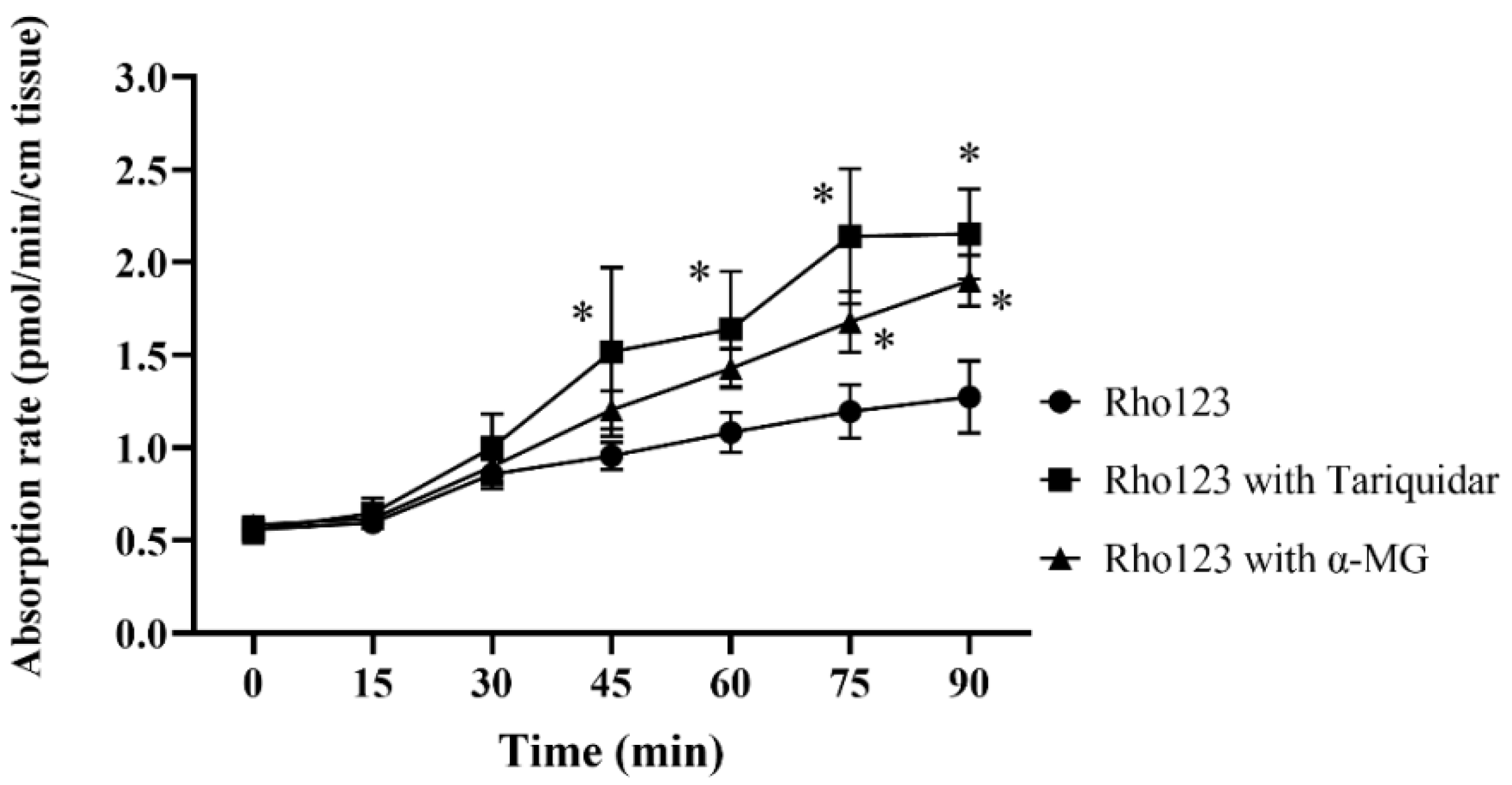 Molecules 25 05877 g006 Molecules 25 05877 g006