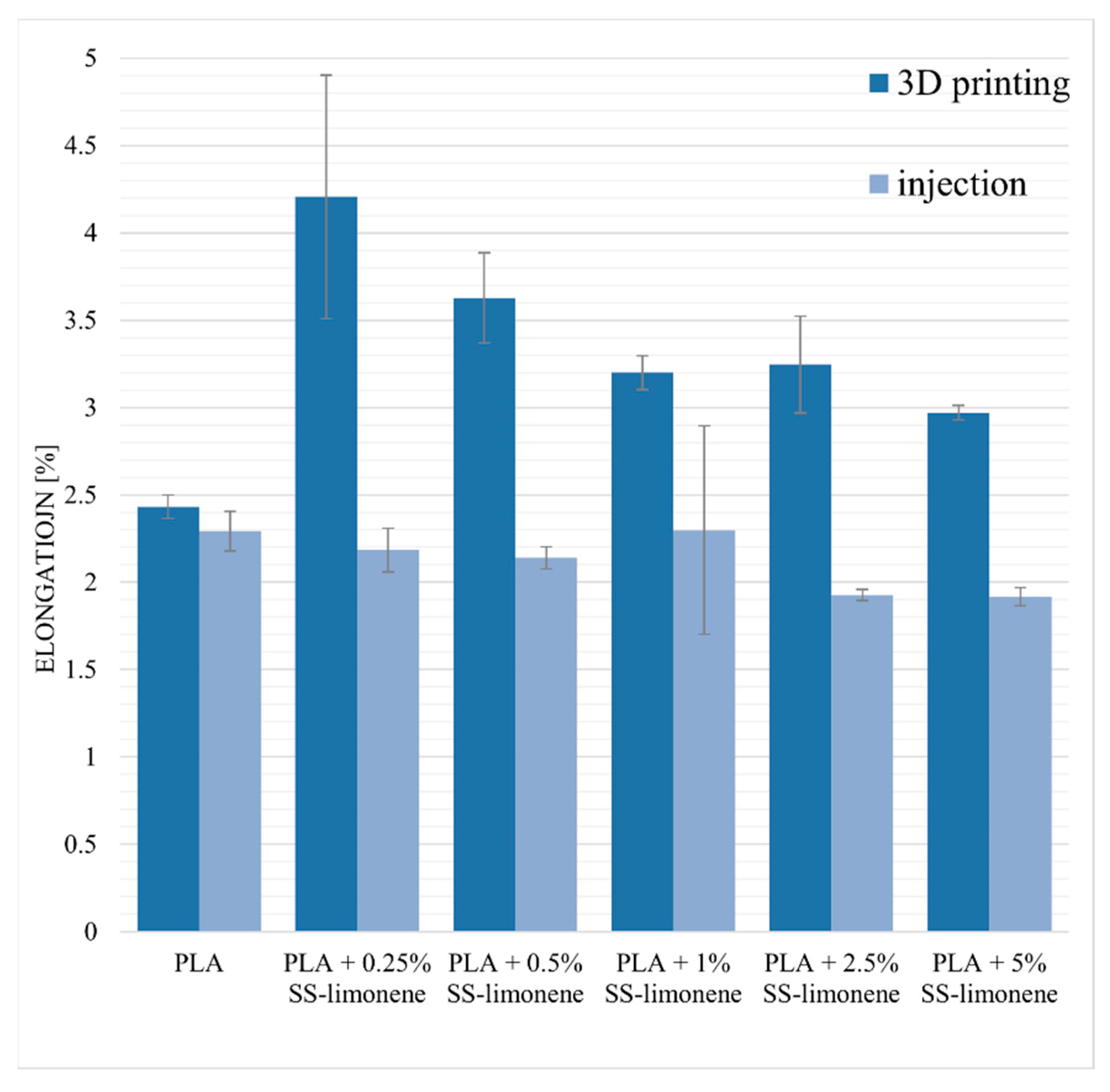 Molecules 25 05882 g009