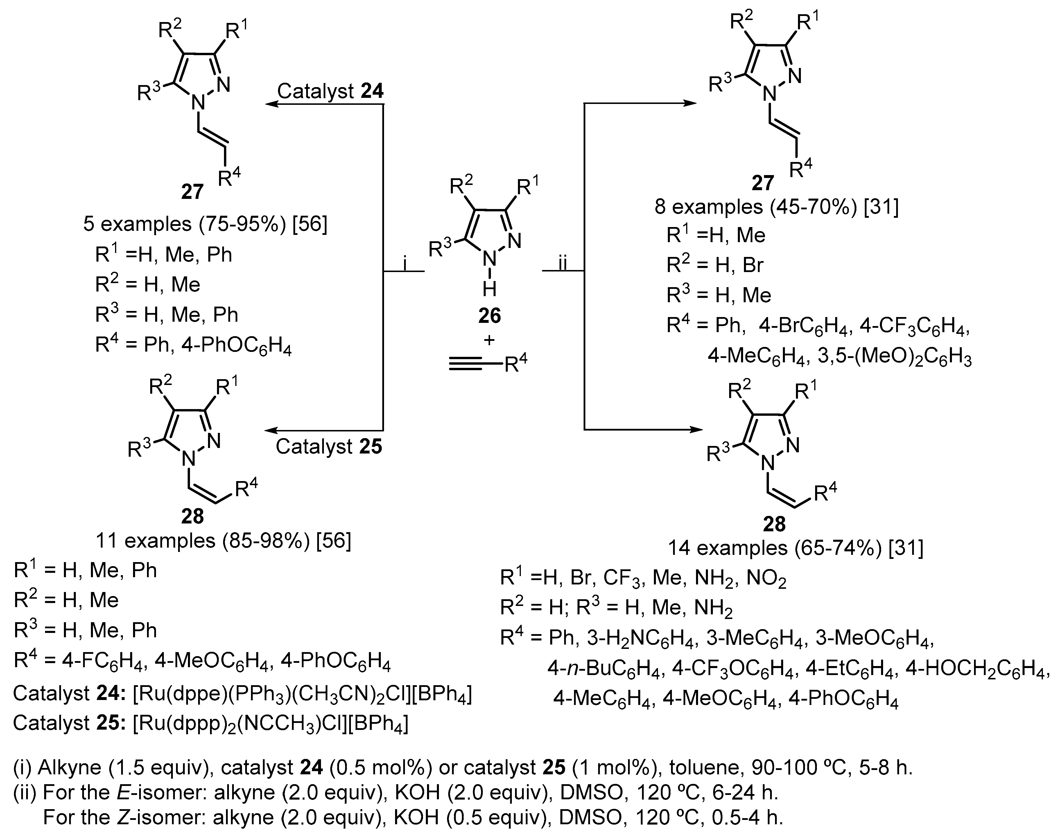 Molecules 25 05886 sch003