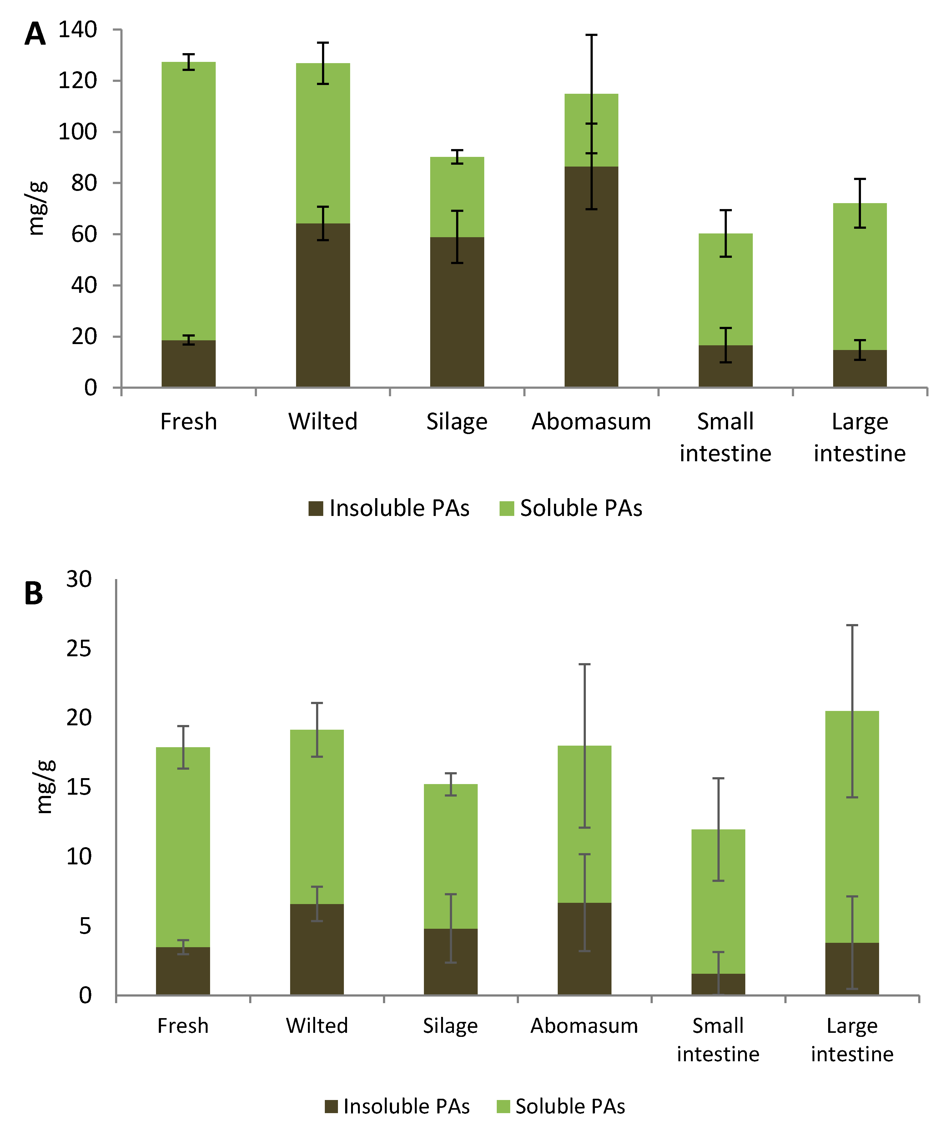 Molecules 25 05887 g002
