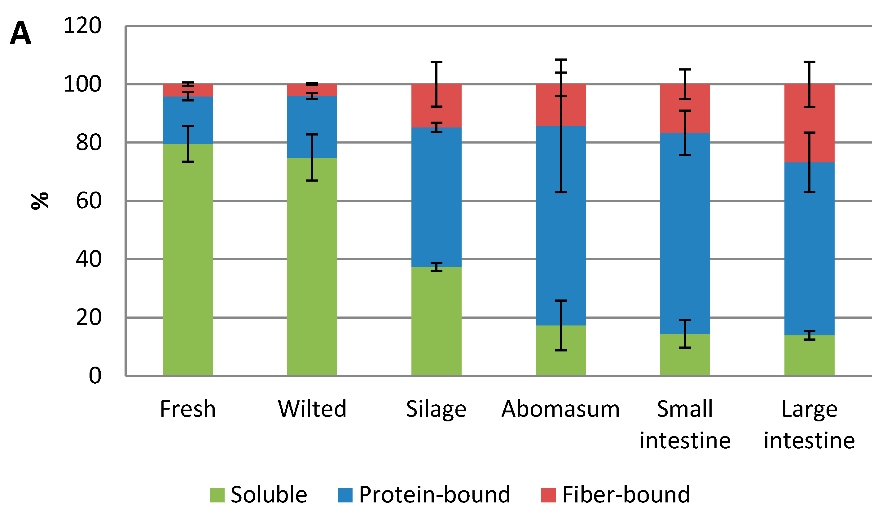 Molecules 25 05887 g004a