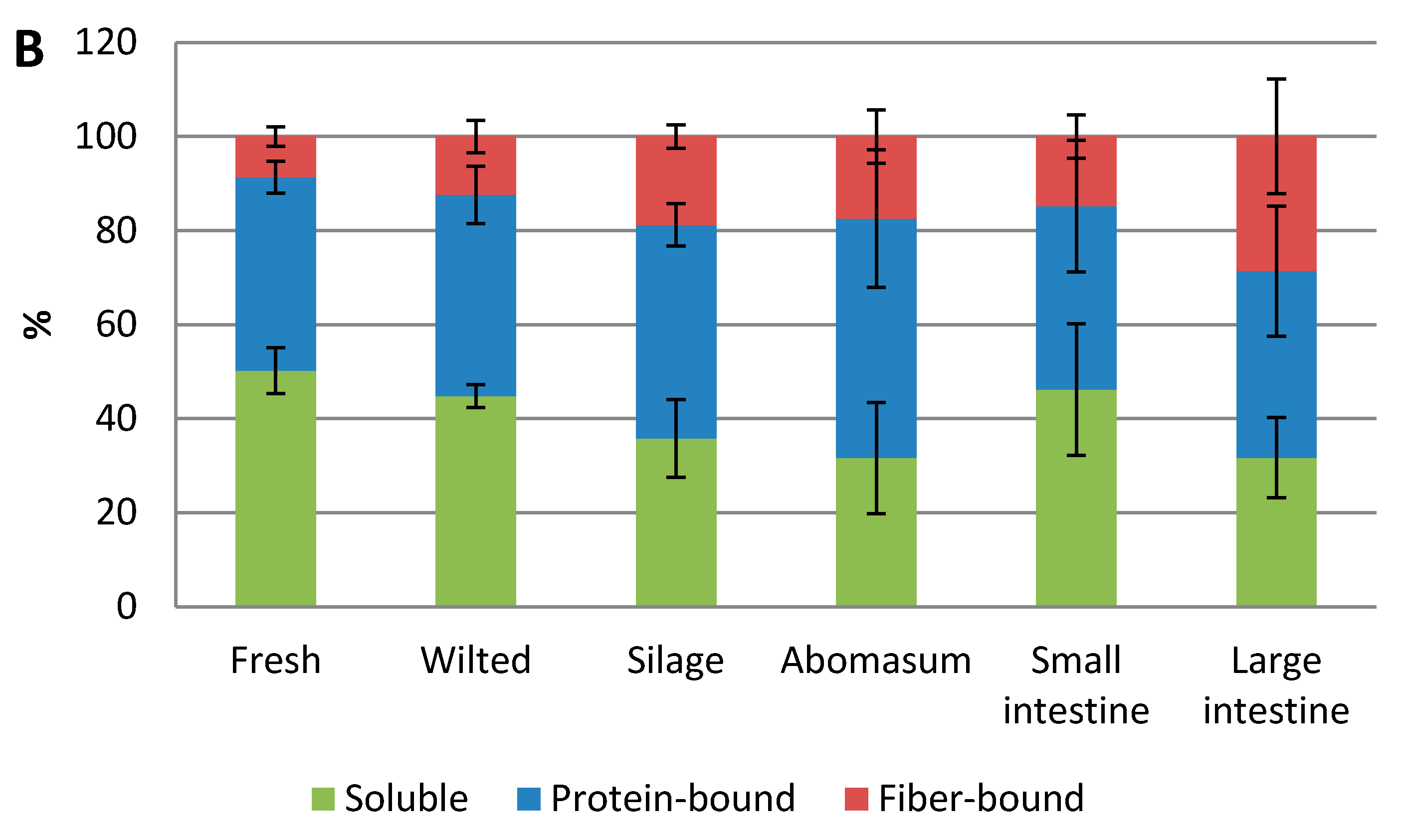 Molecules 25 05887 g004b
