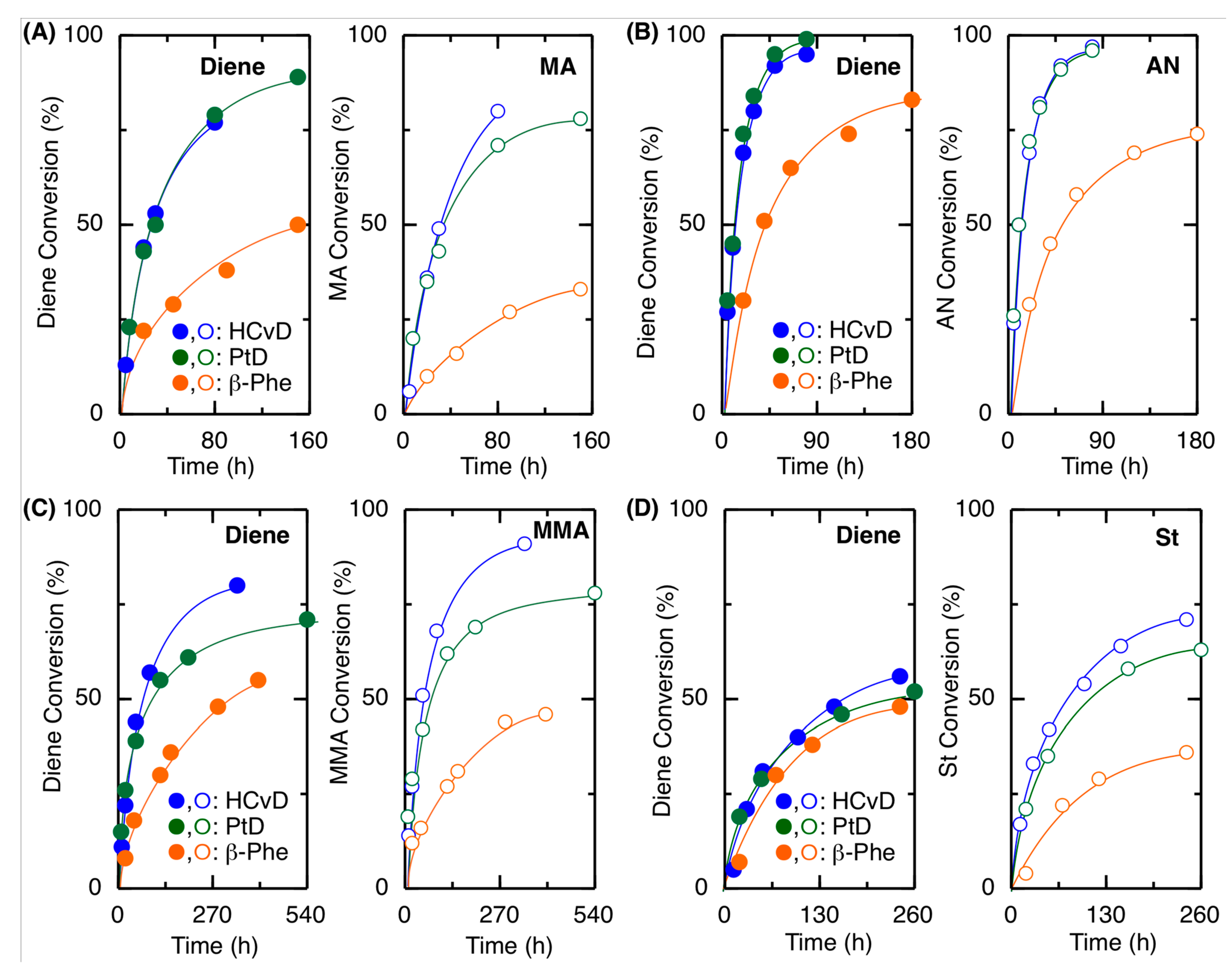 Molecules 25 05890 g002