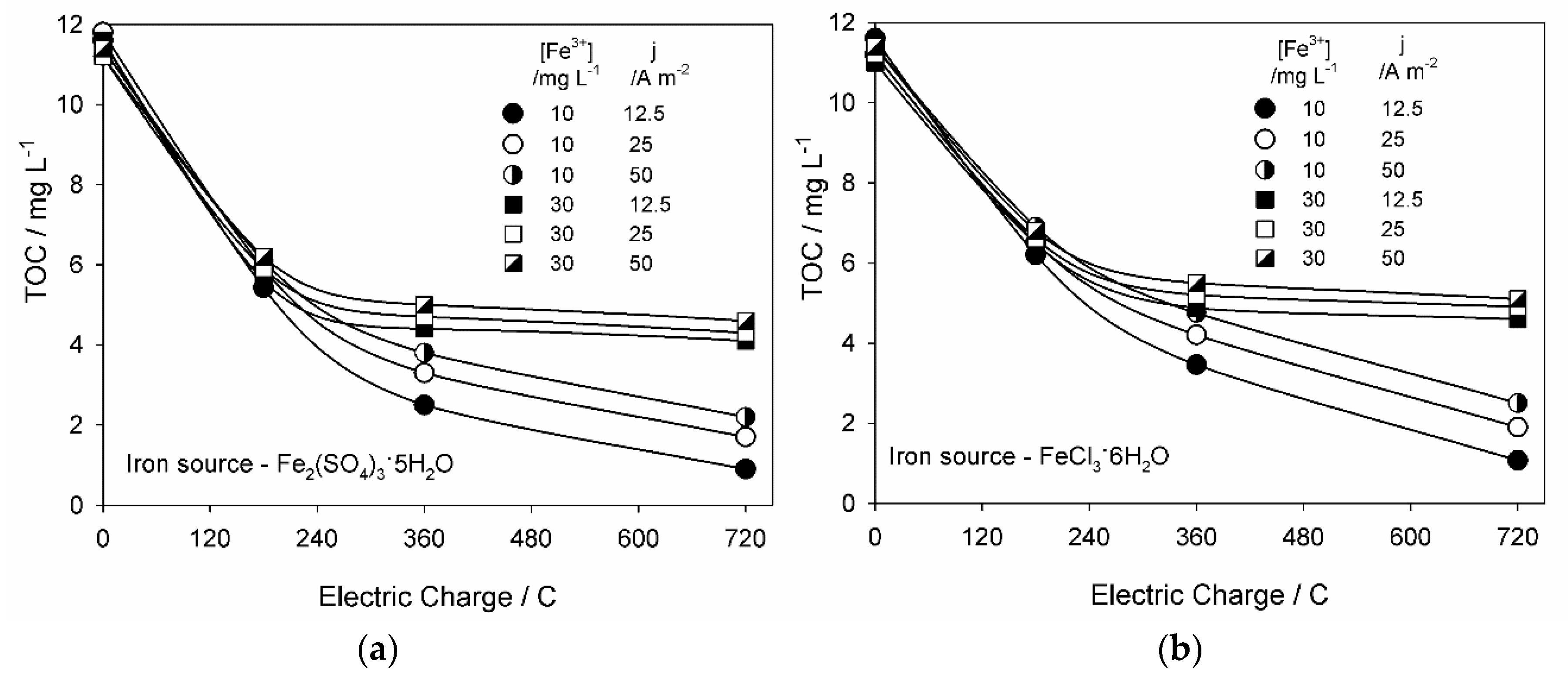 Molecules 25 05893 g002
