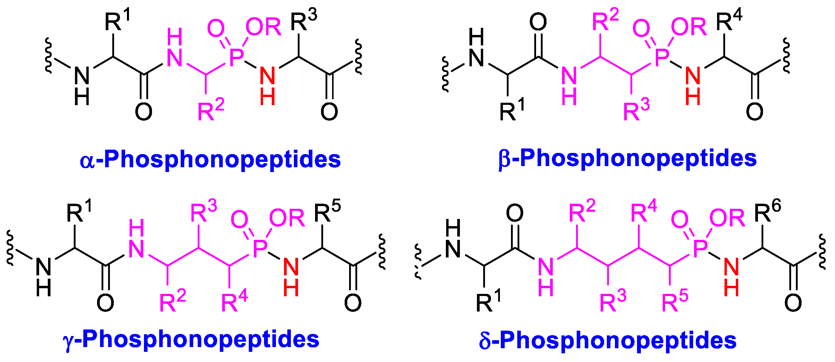 Molecules 25 05894 g001