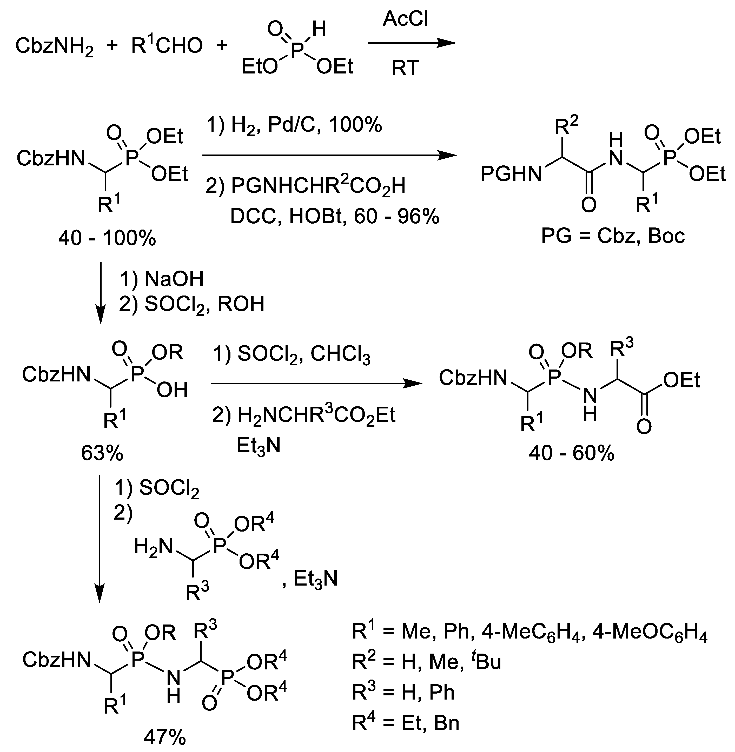 Molecules 25 05894 sch006