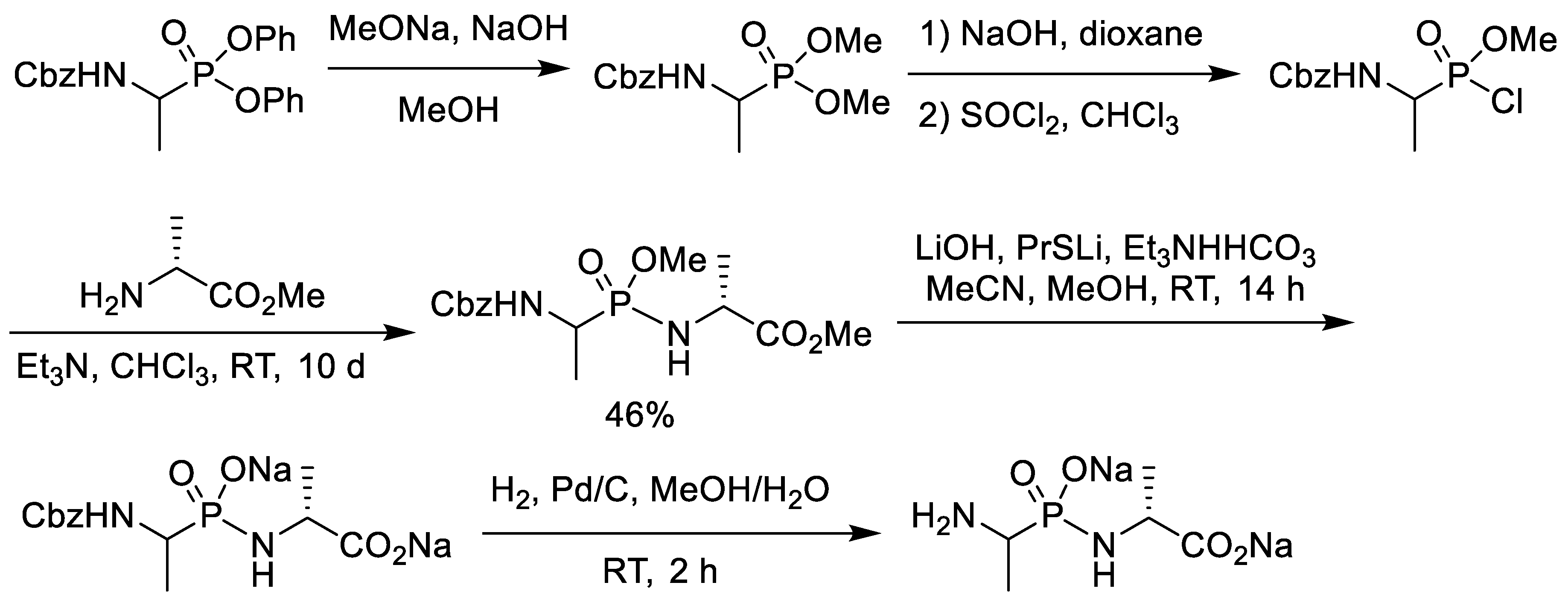 Molecules 25 05894 sch007