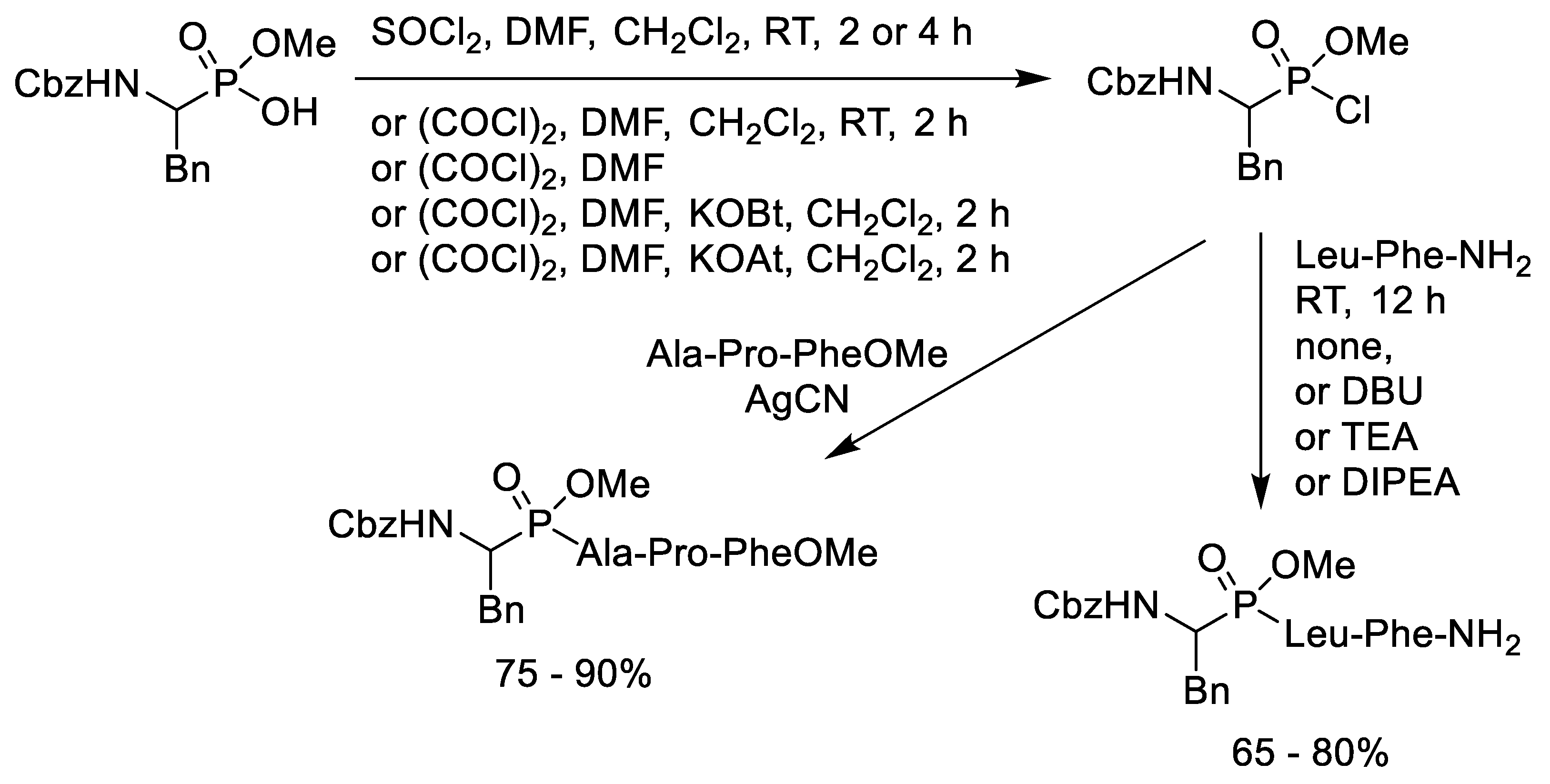 Molecules 25 05894 sch012