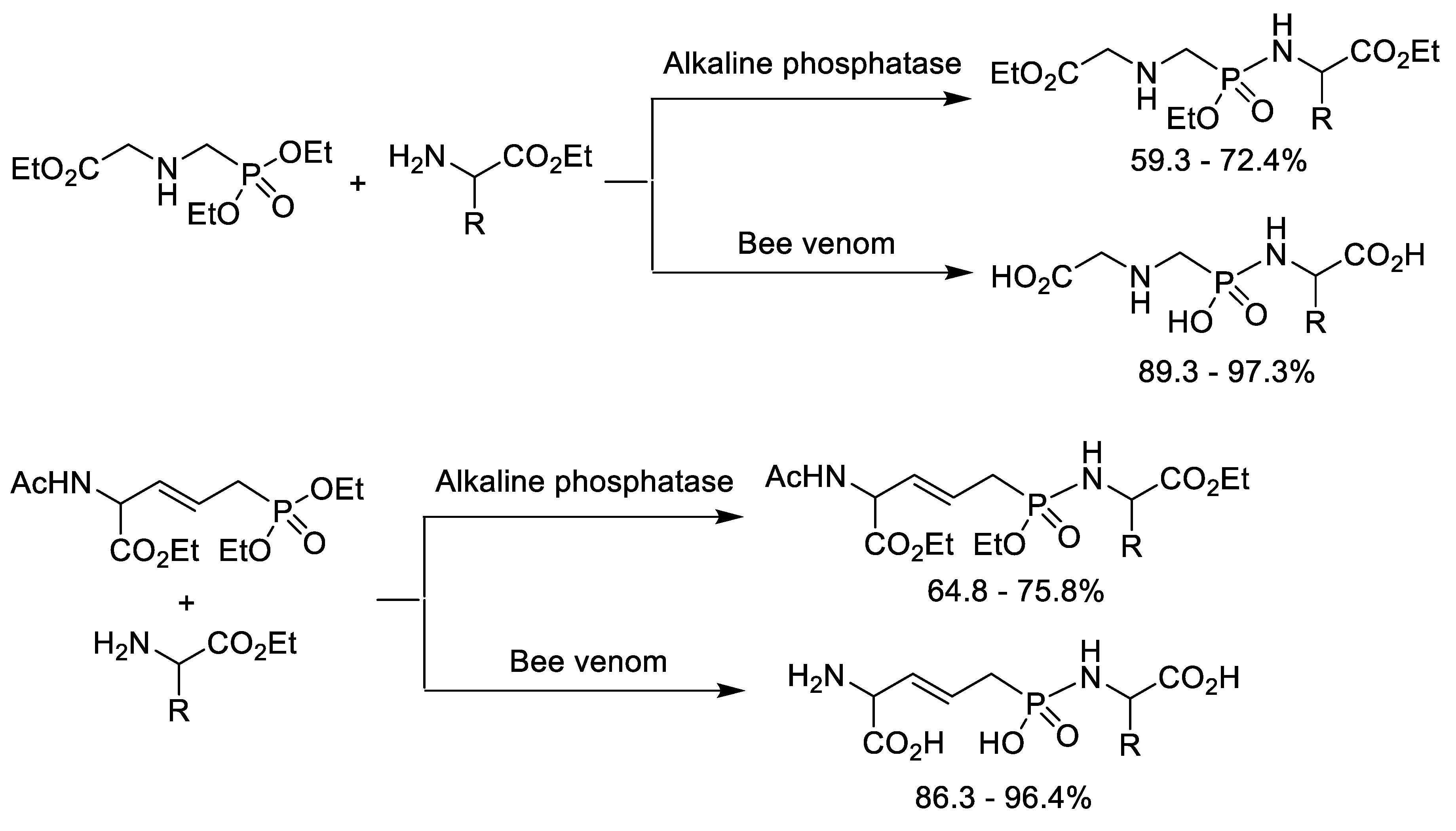 Molecules 25 05894 sch023