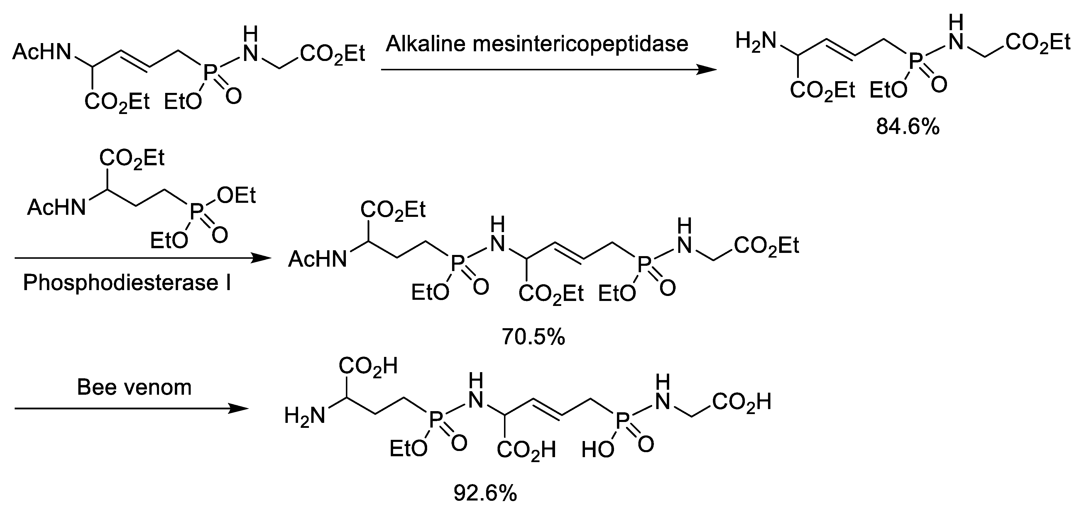 Molecules 25 05894 sch024