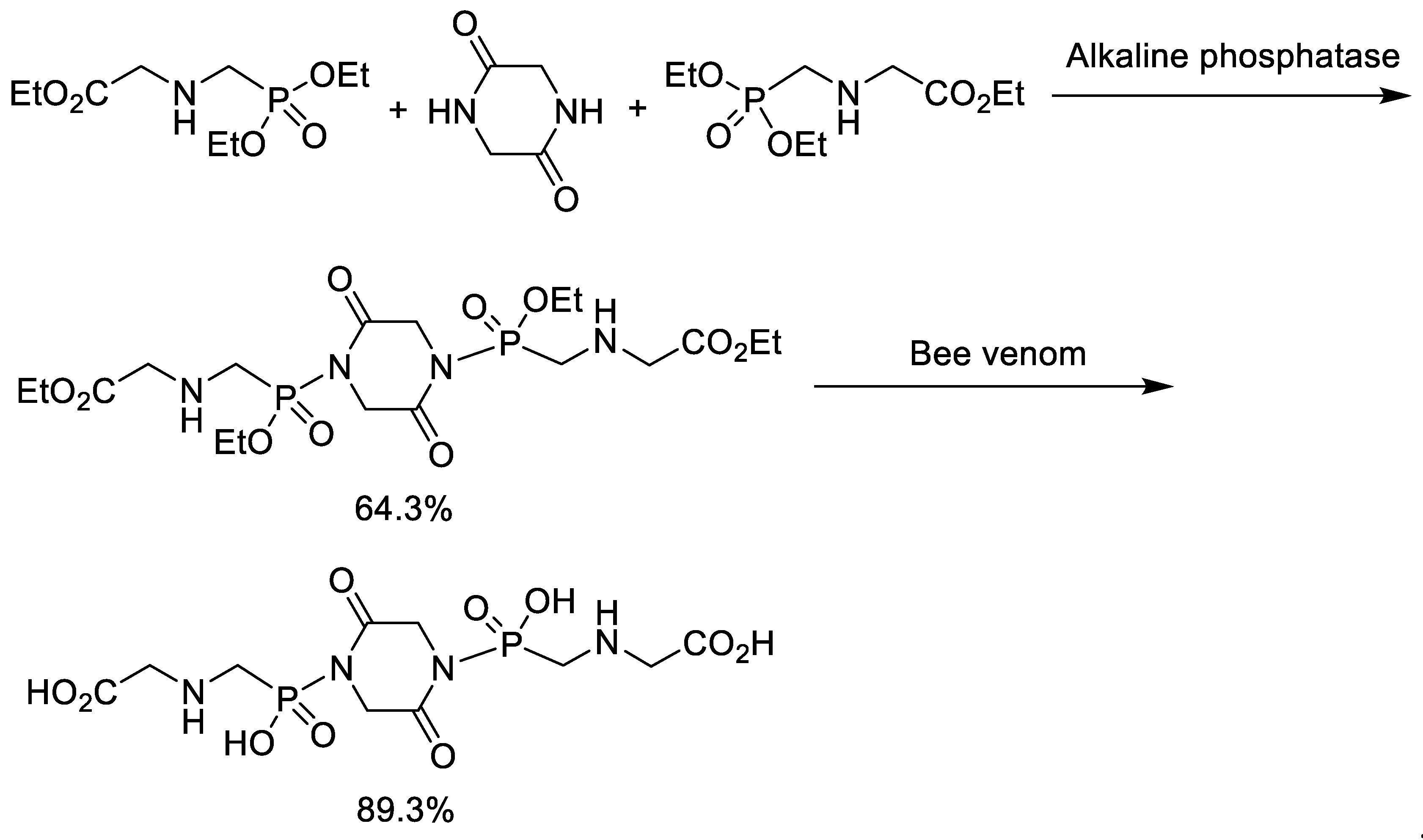 Molecules 25 05894 sch025