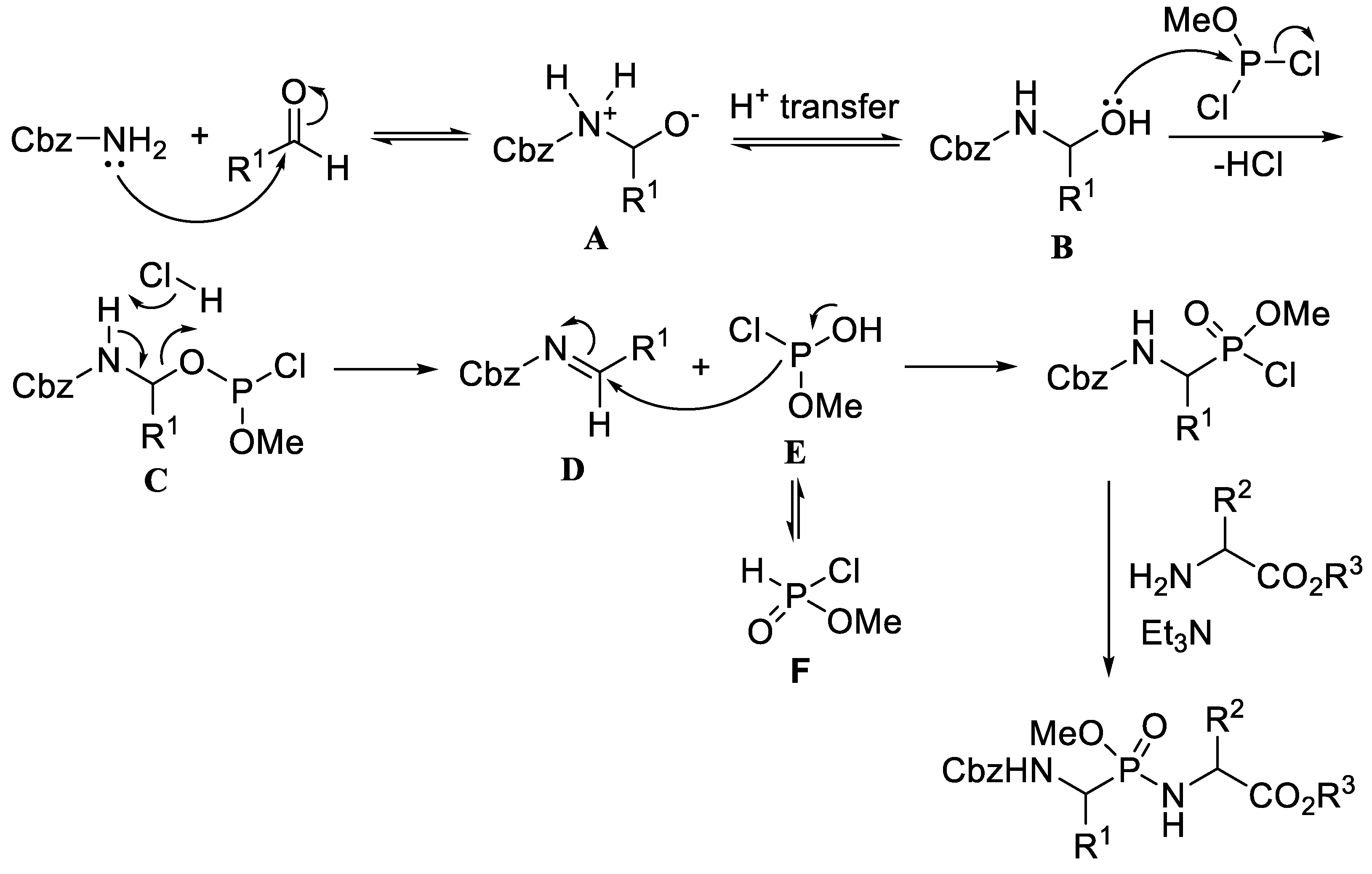 Molecules 25 05894 sch029