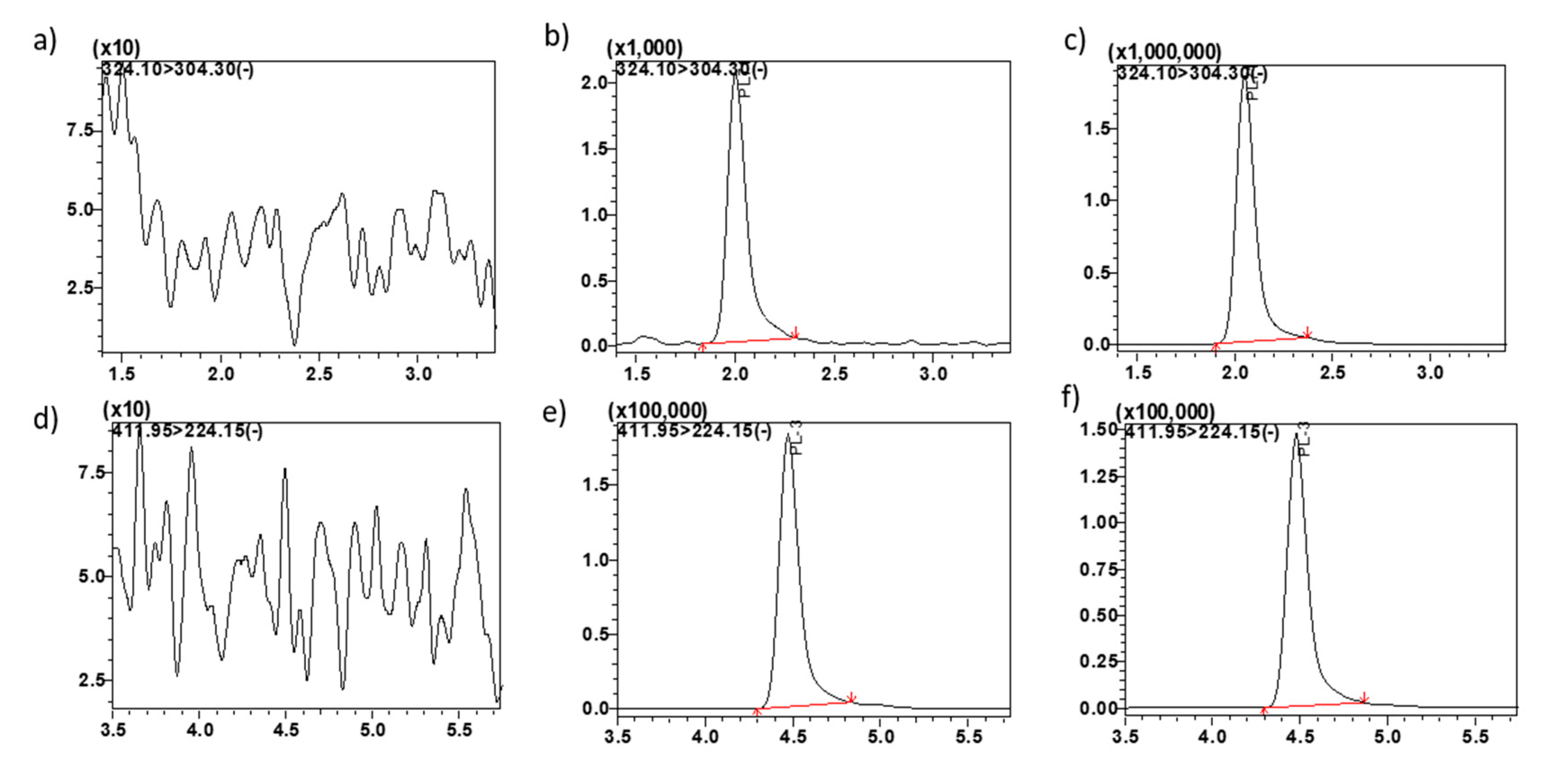 Molecules 25 05898 g001