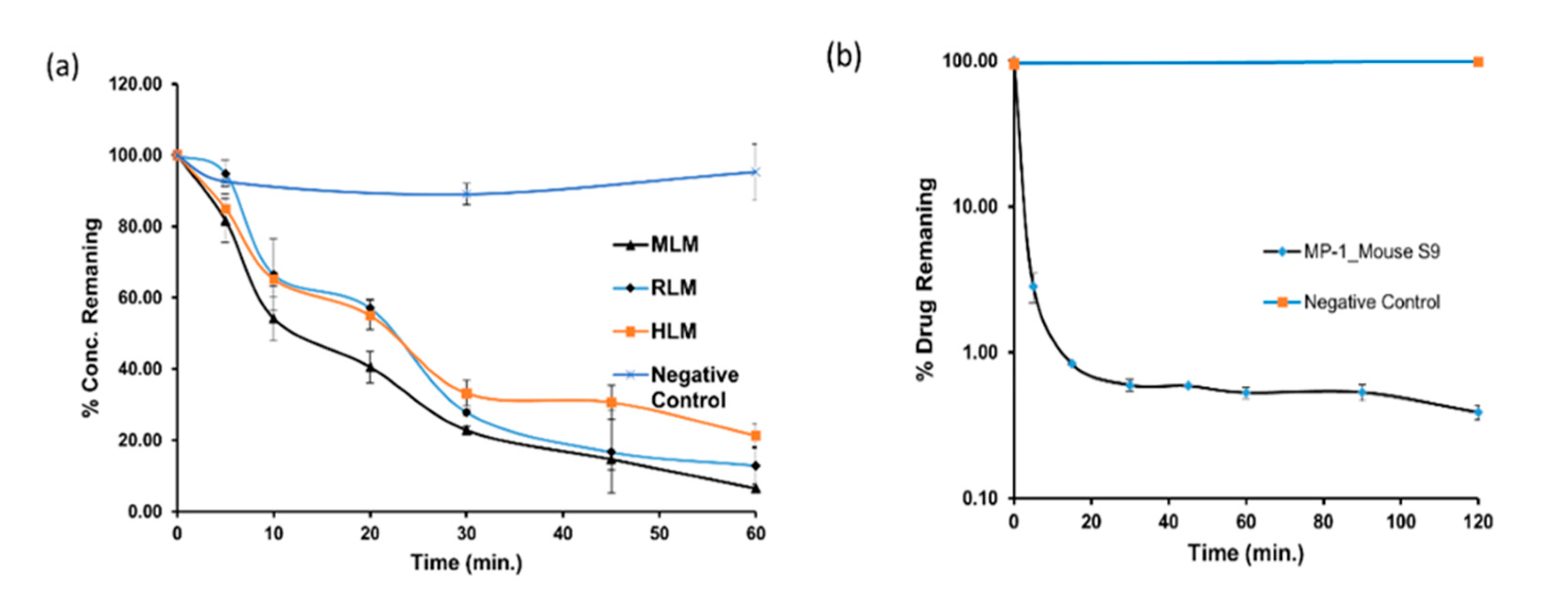 Molecules 25 05898 g004