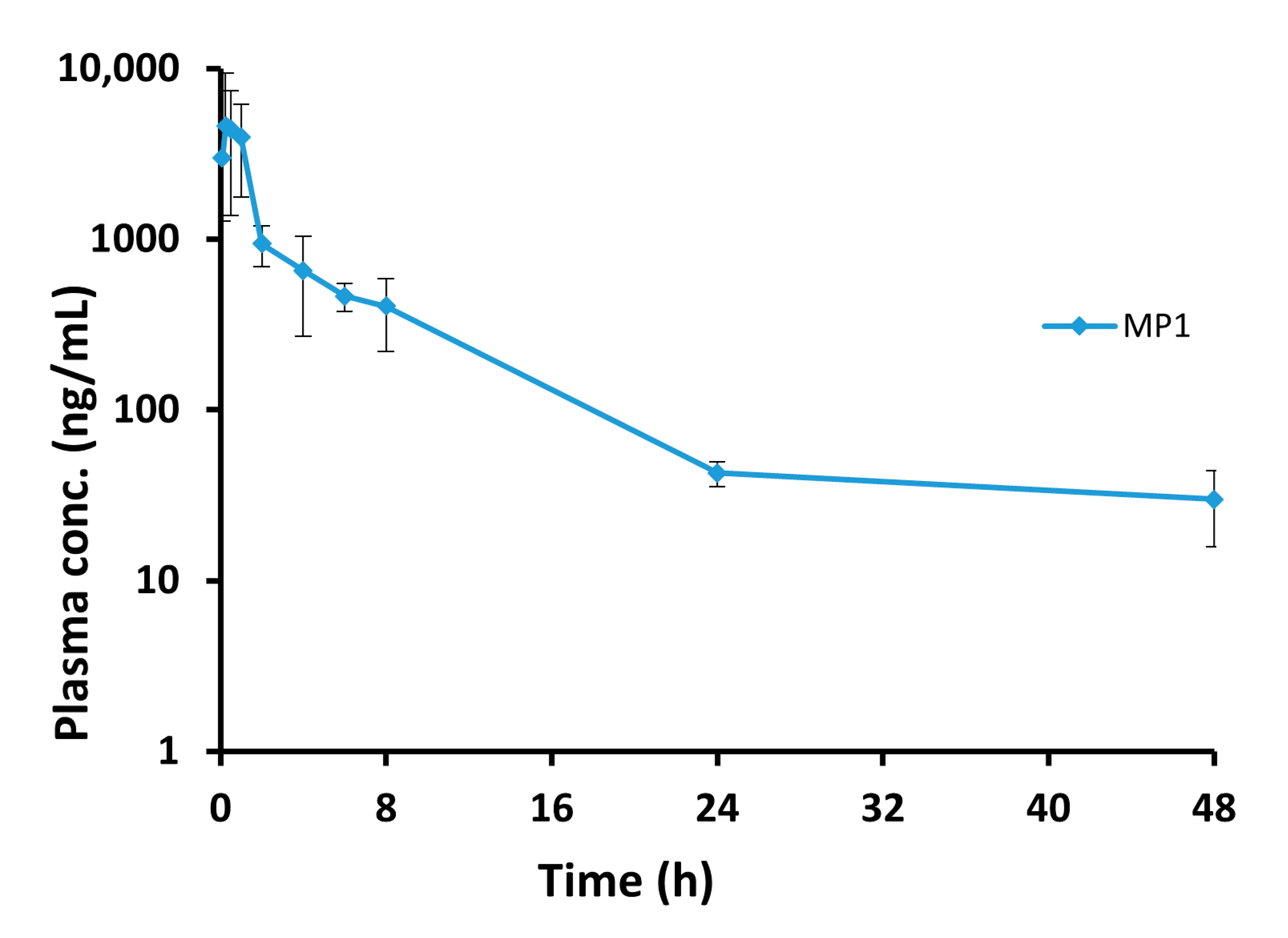 Molecules 25 05898 g006