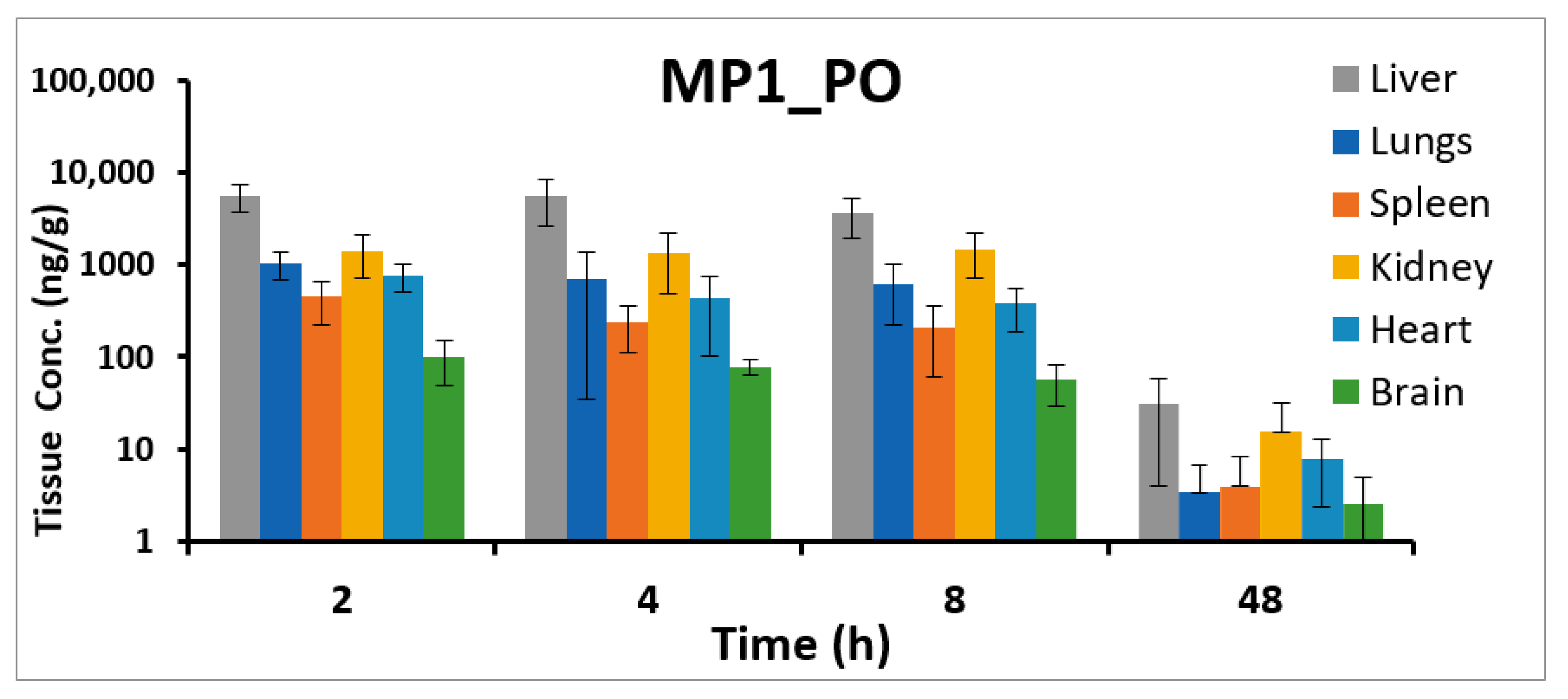 Molecules 25 05898 g007
