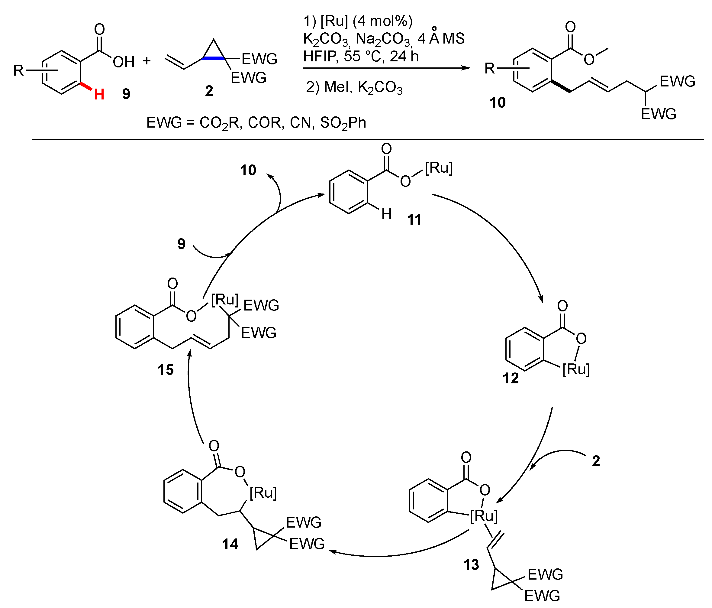 Molecules 25 05900 sch002 Molecules 25 05900 sch002