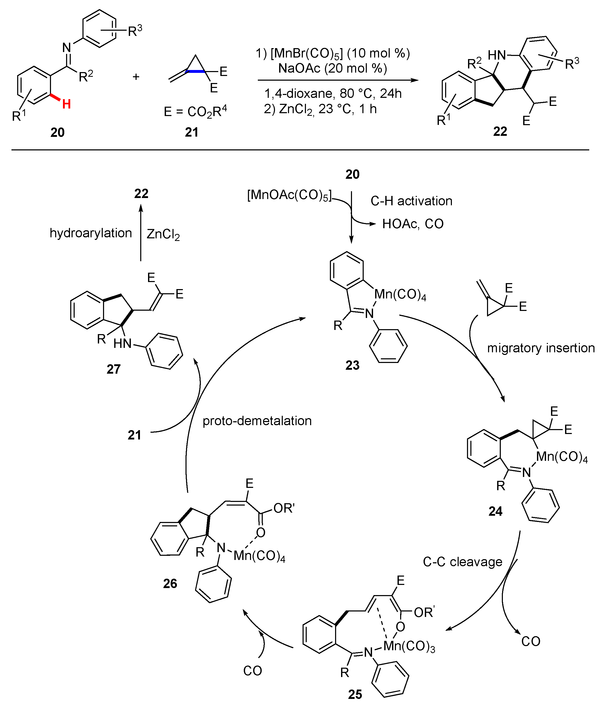 Molecules 25 05900 sch004 Molecules 25 05900 sch004