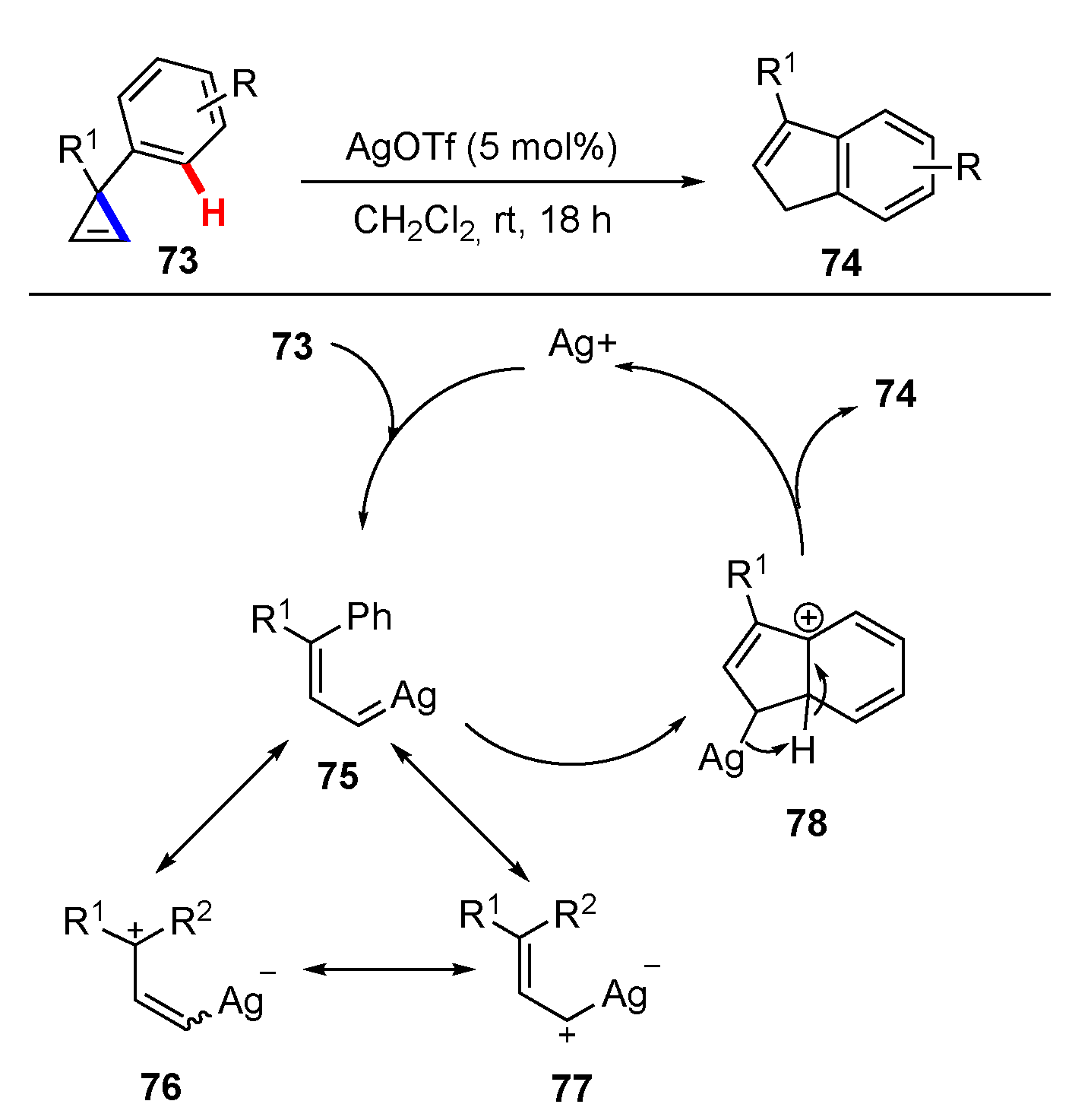 Molecules 25 05900 sch010 Molecules 25 05900 sch010