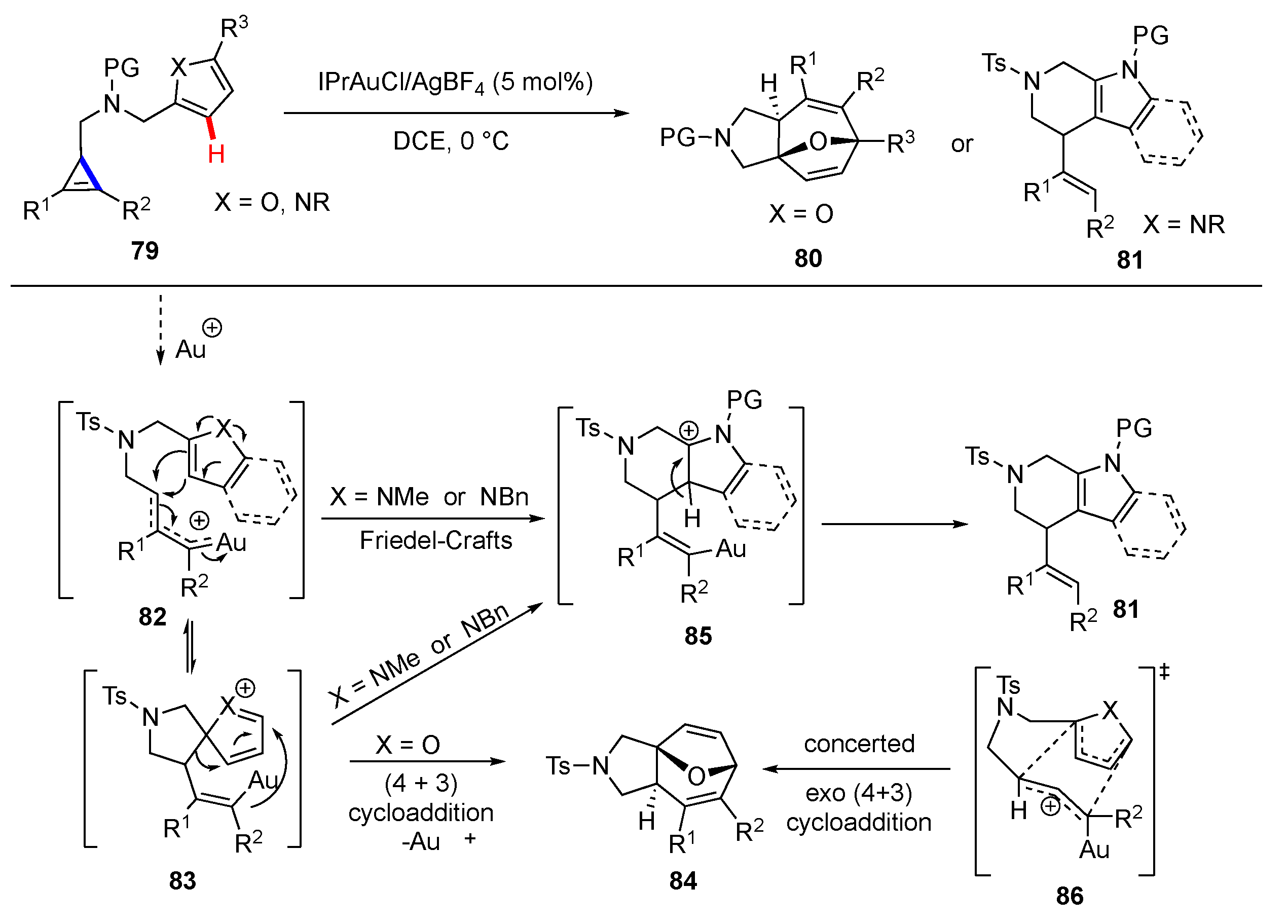 Molecules 25 05900 sch011 Molecules 25 05900 sch011