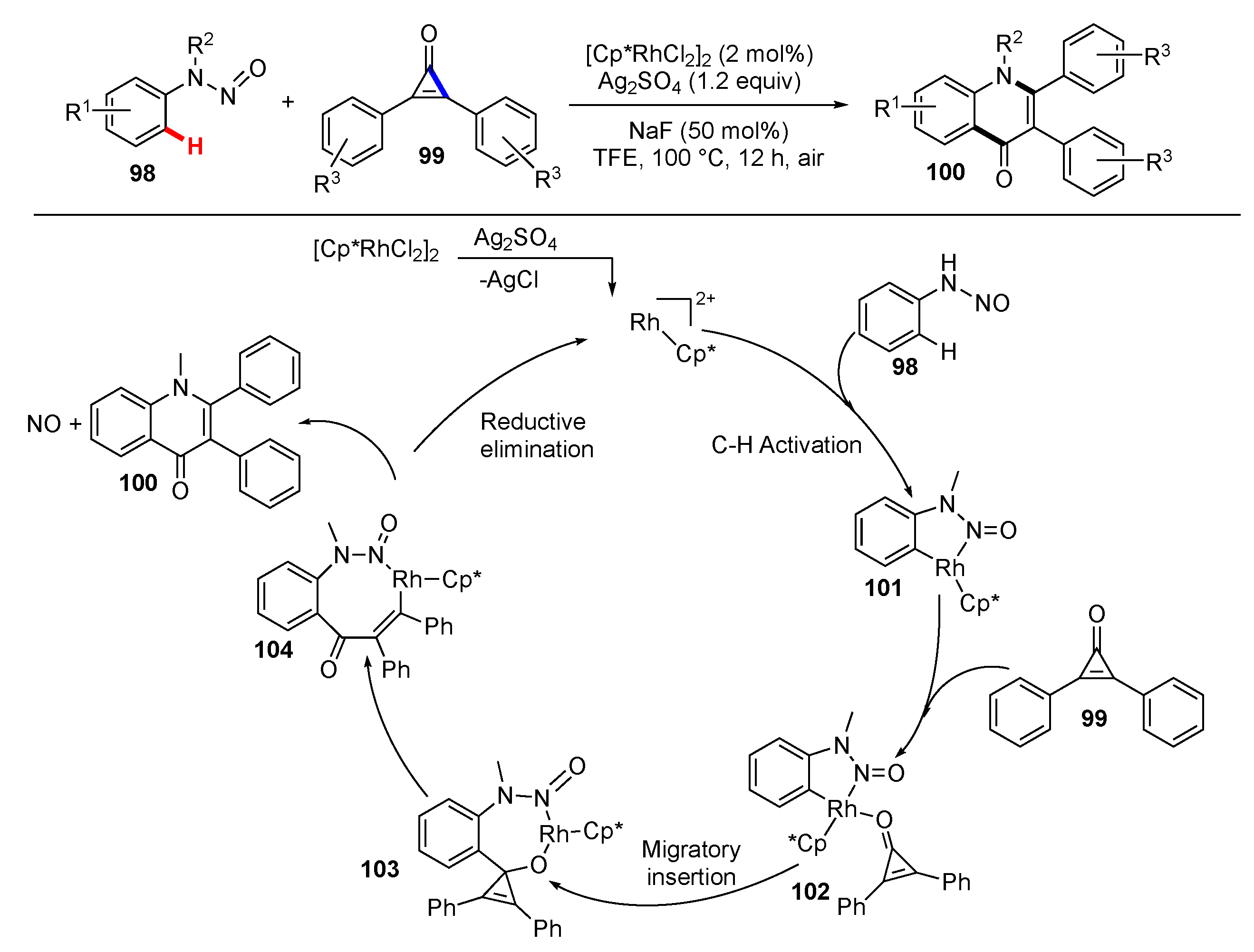 Molecules 25 05900 sch013 Molecules 25 05900 sch013